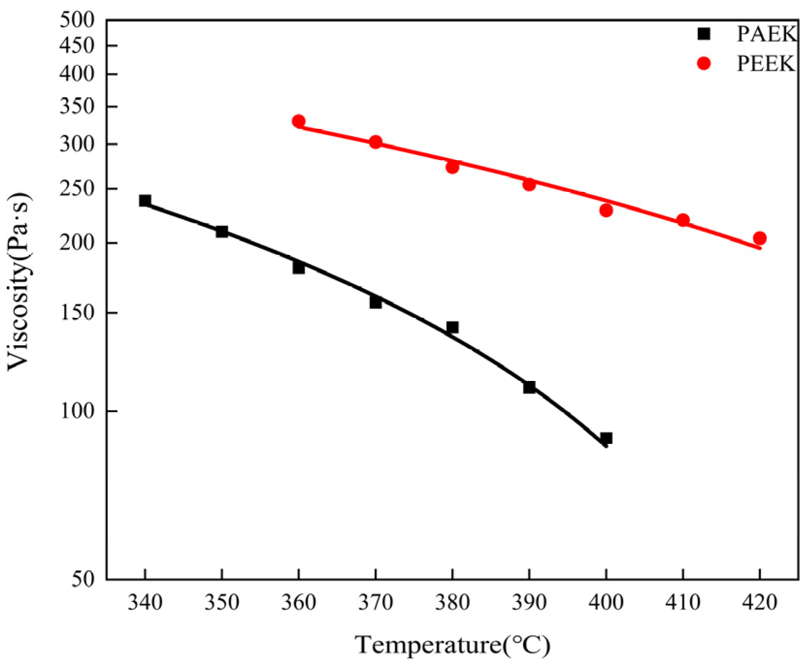 Materials 16 04456 g003 Materials 16 04456 g003