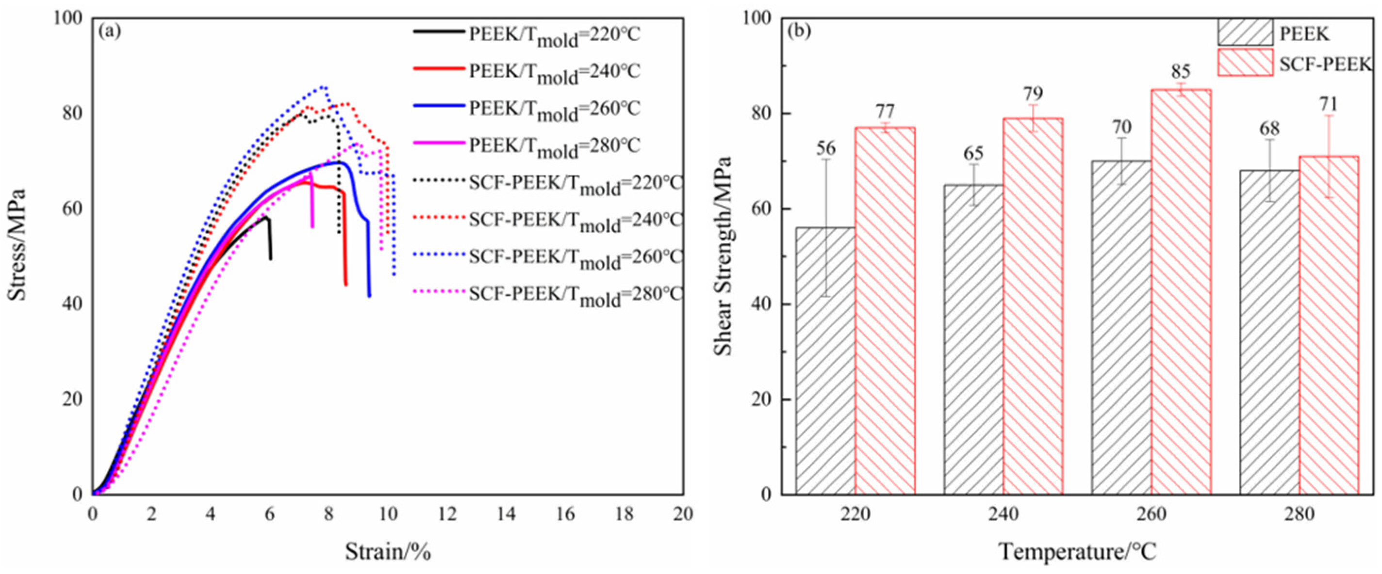 Materials 16 04456 g004 Materials 16 04456 g004