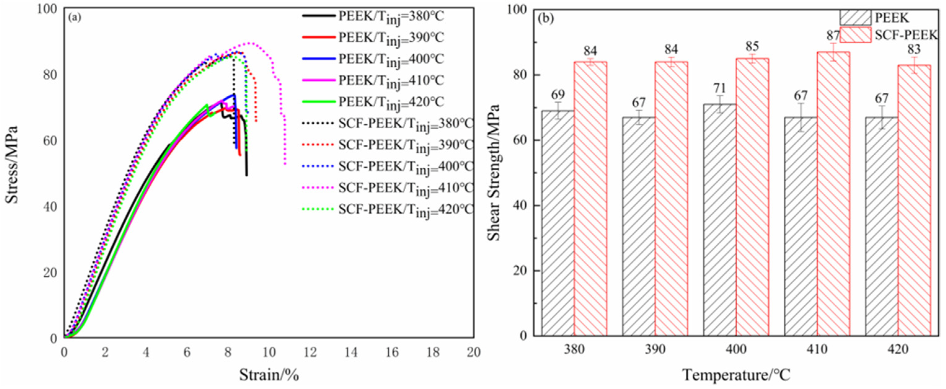 Materials 16 04456 g012 Materials 16 04456 g012