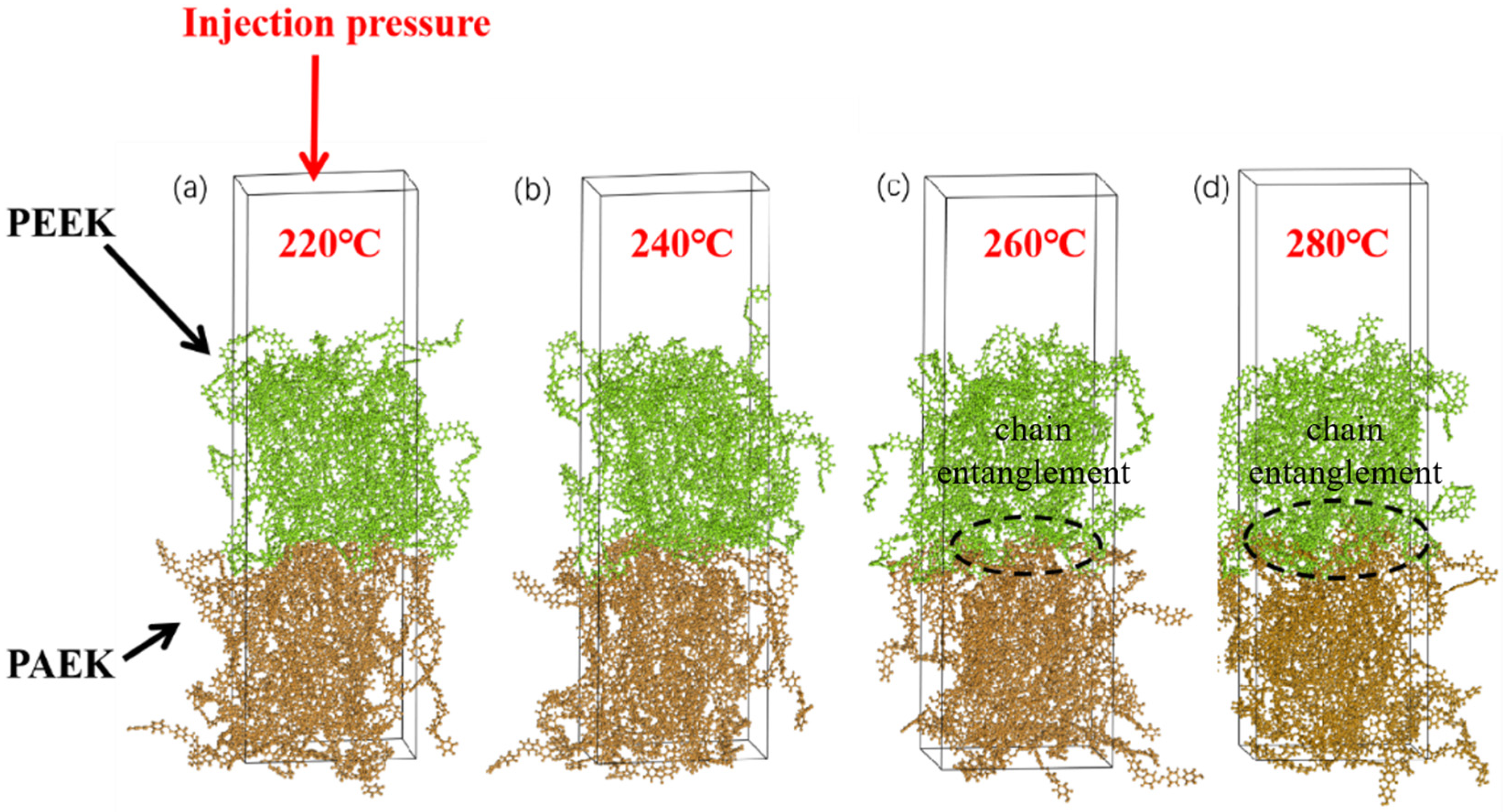 Materials 16 04456 g014 Materials 16 04456 g014
