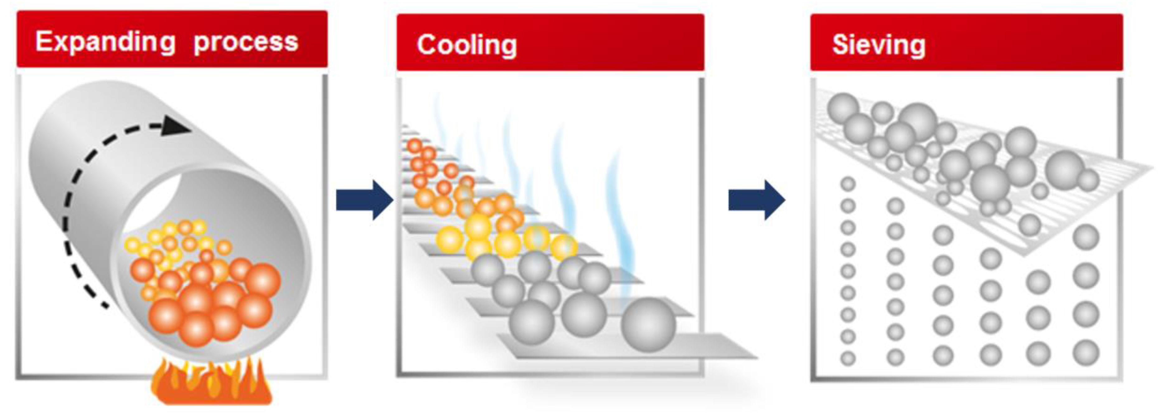 Materials 16 04457 g001 Materials 16 04457 g001