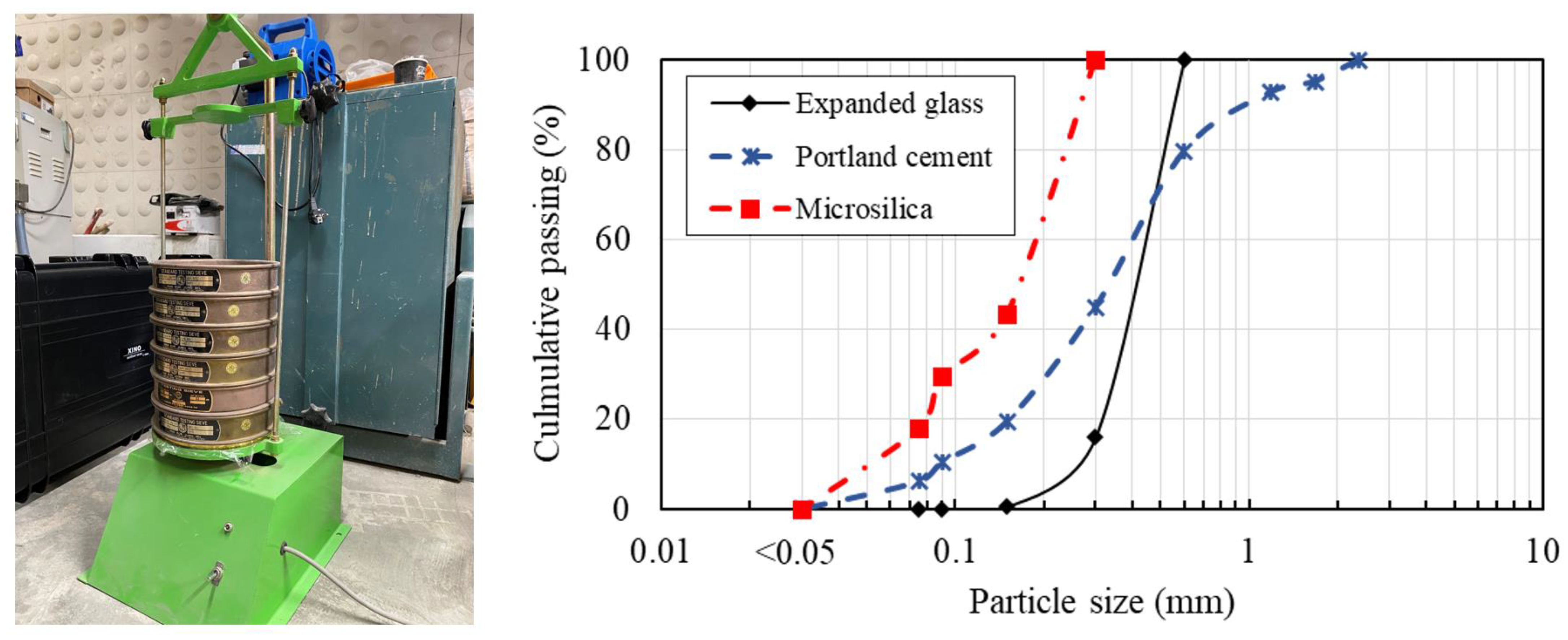 Materials 16 04457 g003 Materials 16 04457 g003