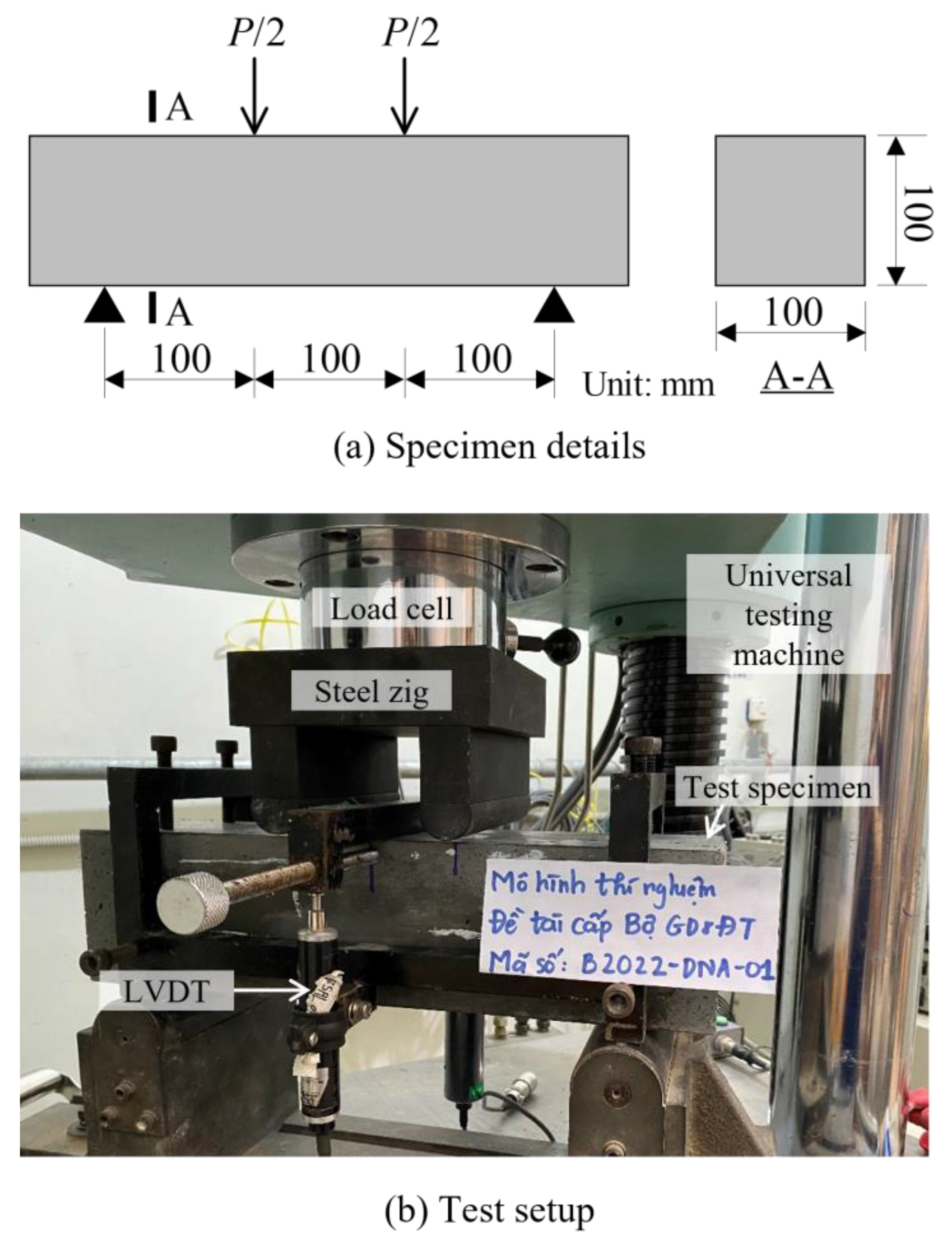 Materials 16 04457 g007 Materials 16 04457 g007