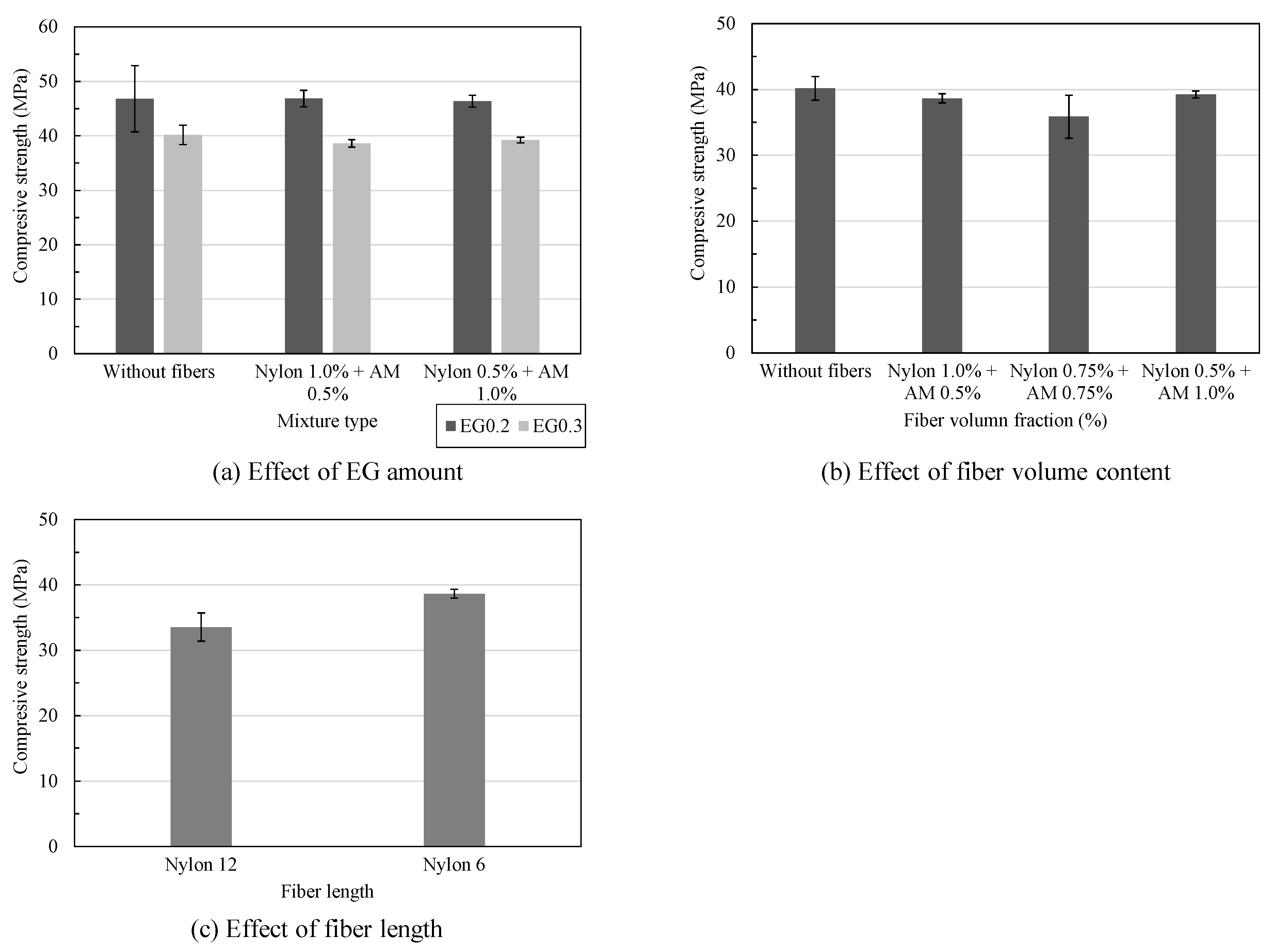 Materials 16 04457 g008 Materials 16 04457 g008