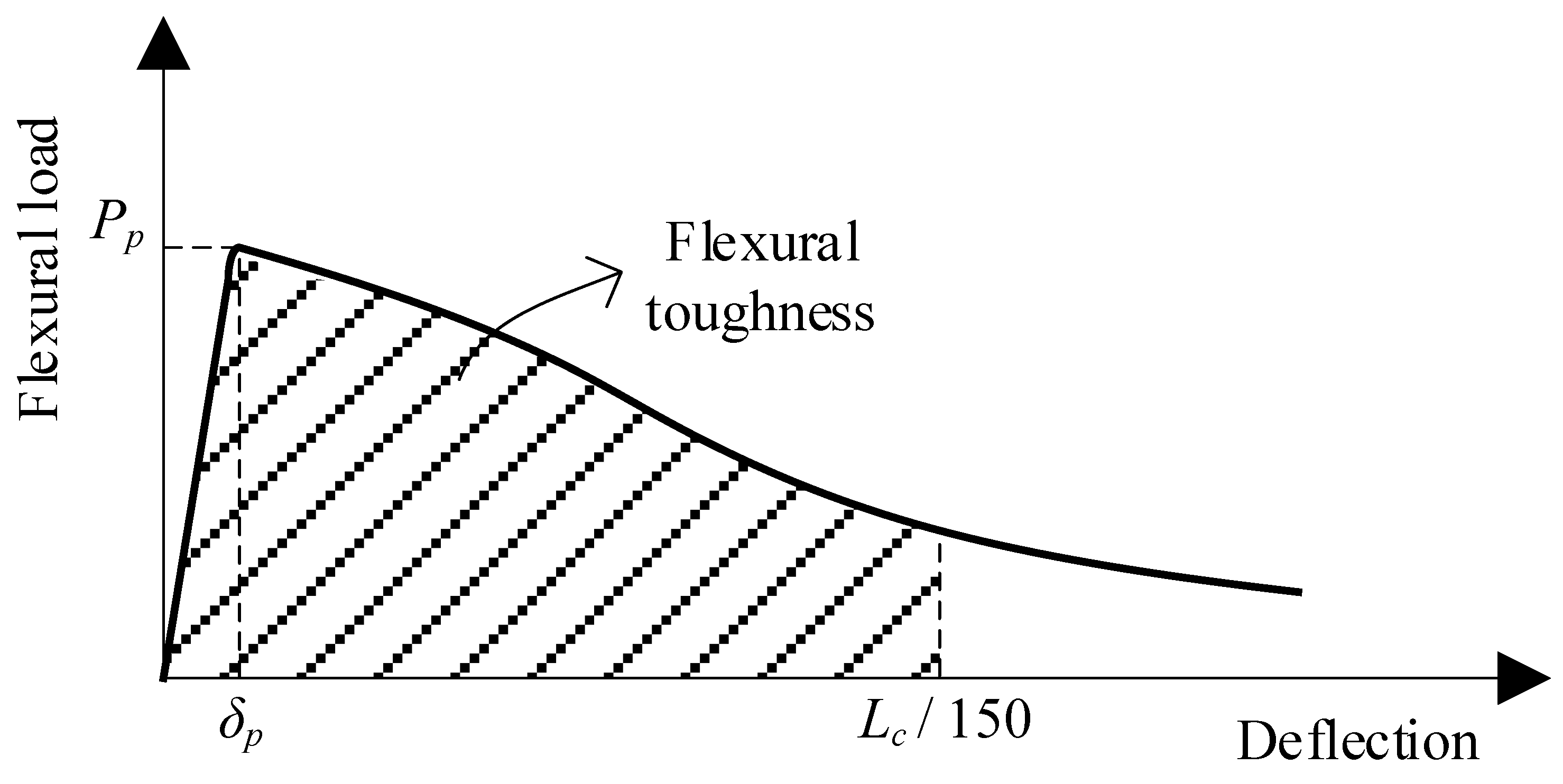 Materials 16 04457 g009 Materials 16 04457 g009