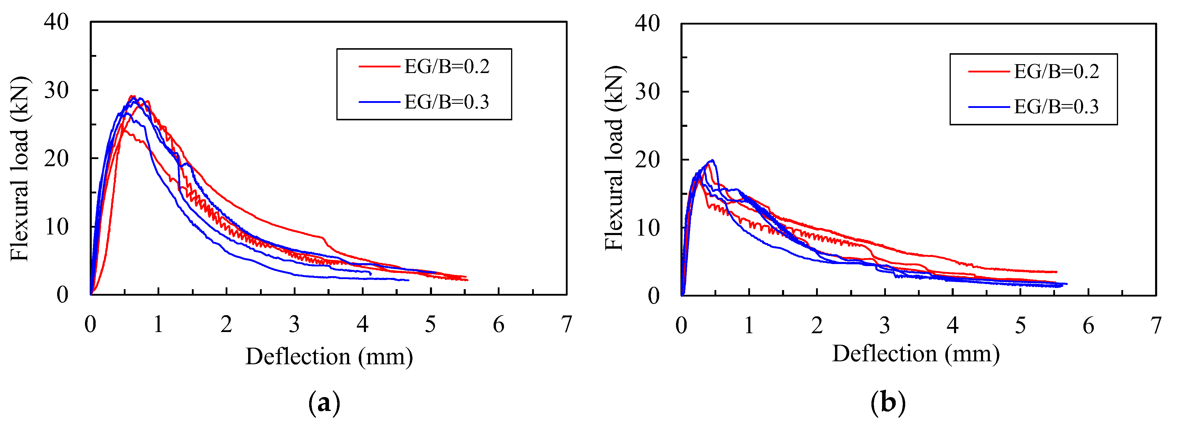 Materials 16 04457 g010 Materials 16 04457 g010