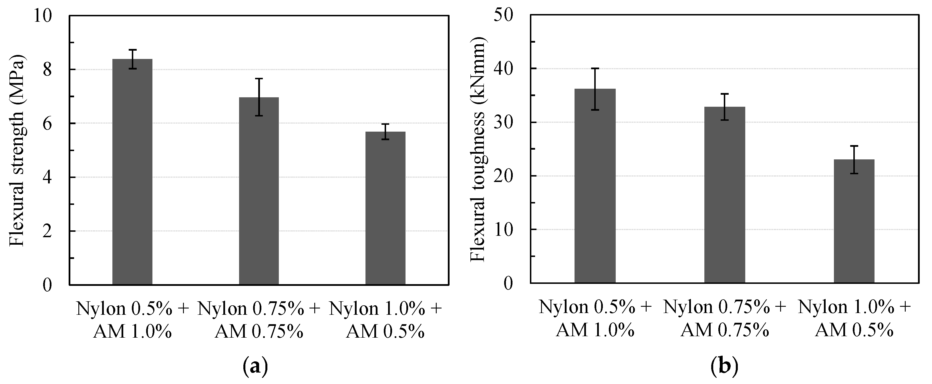 Materials 16 04457 g013 Materials 16 04457 g013