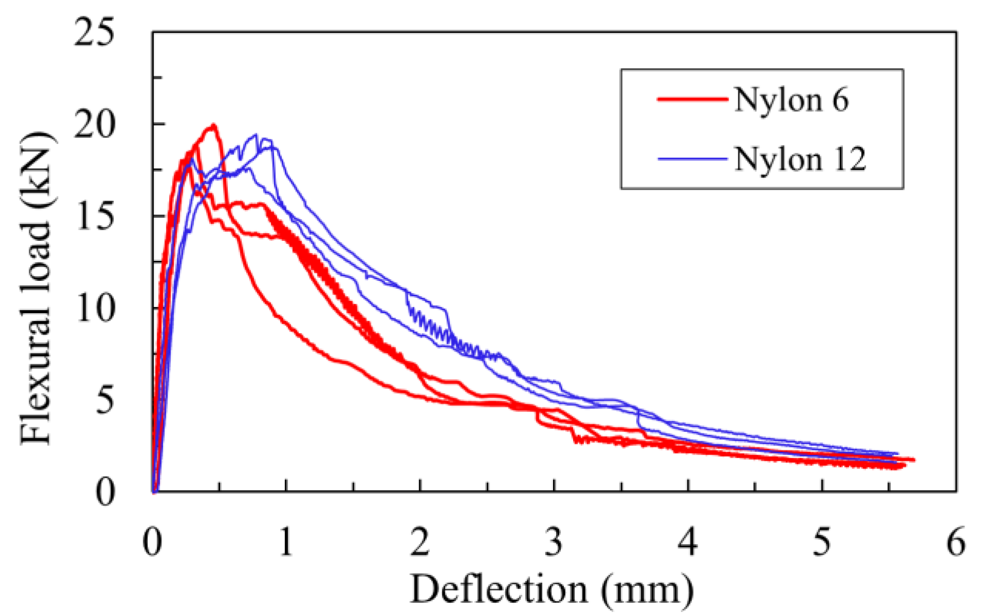 Materials 16 04457 g014 Materials 16 04457 g014