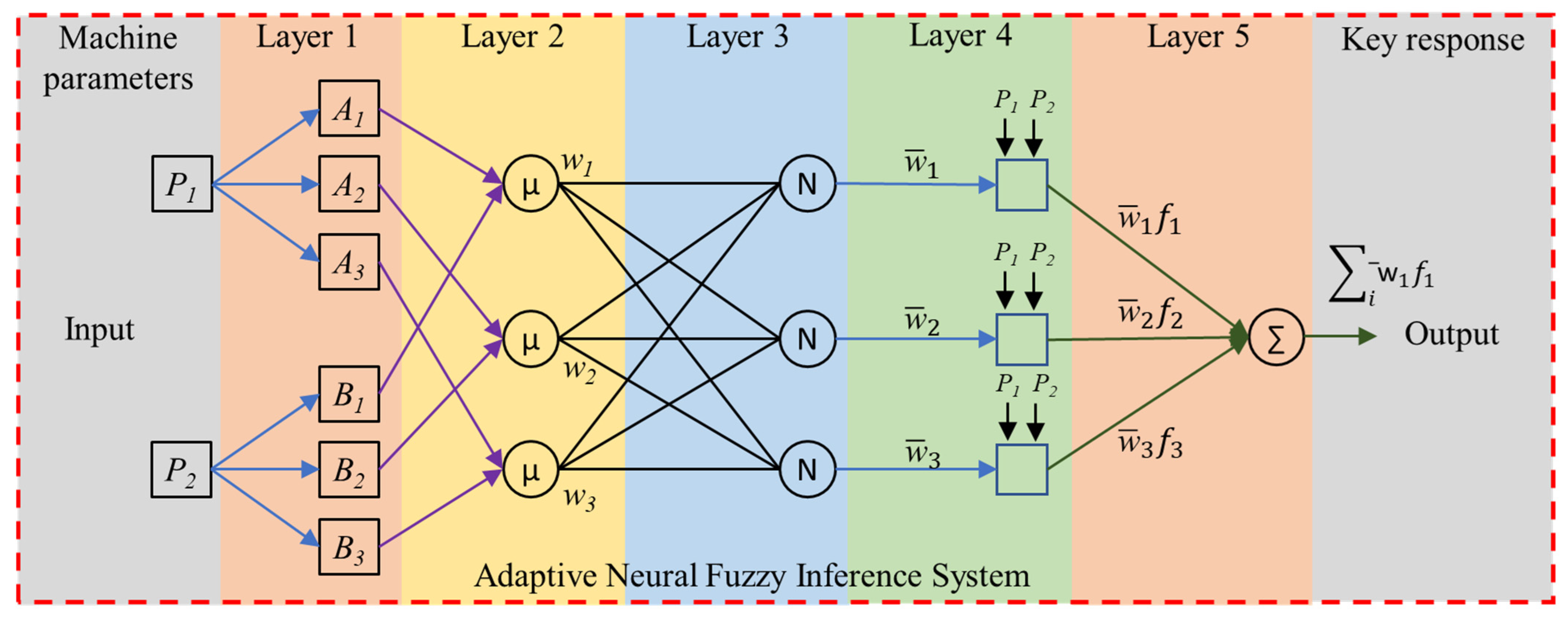 Materials 16 04458 g002 Materials 16 04458 g002