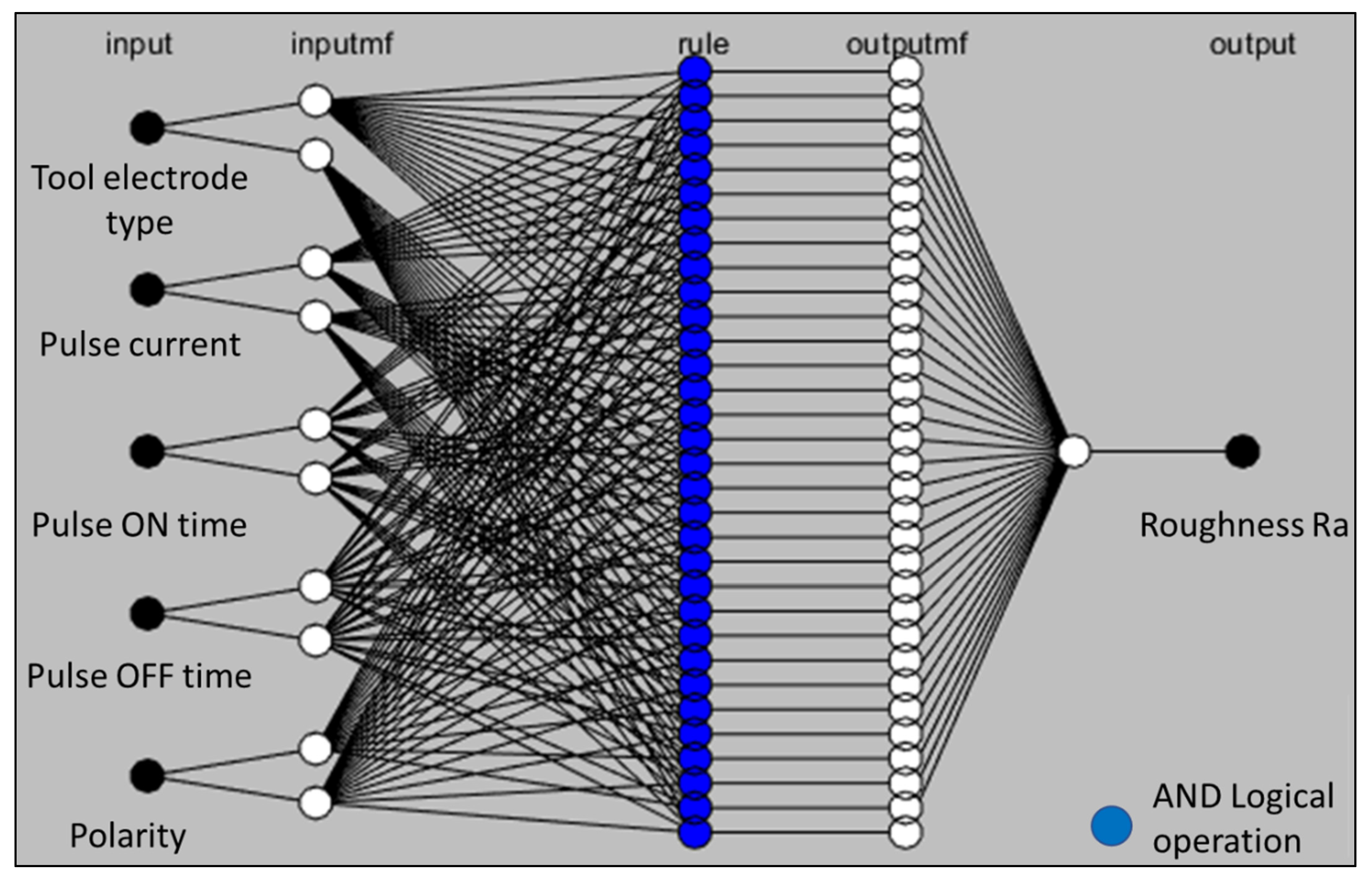 Materials 16 04458 g003 Materials 16 04458 g003