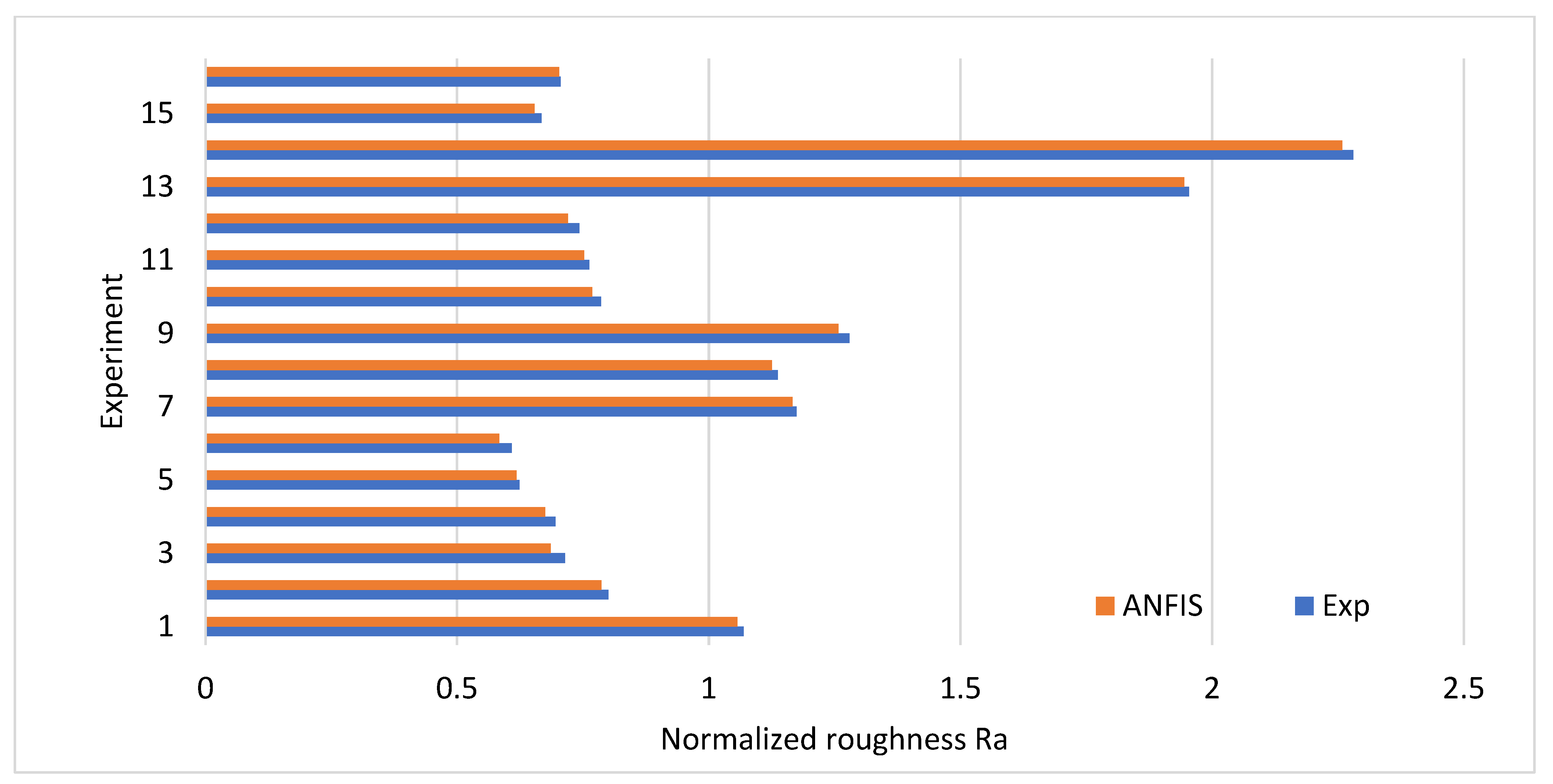 Materials 16 04458 g004 Materials 16 04458 g004