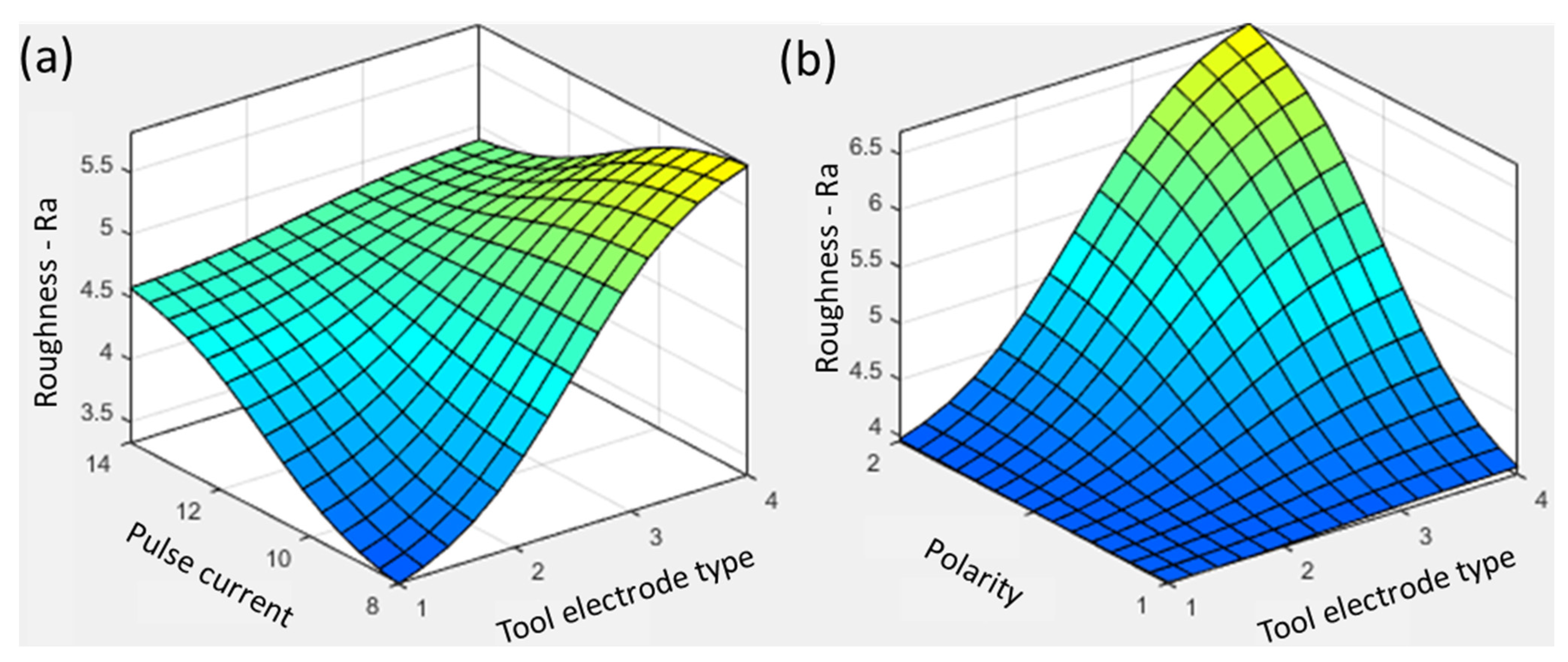 Materials 16 04458 g005 Materials 16 04458 g005