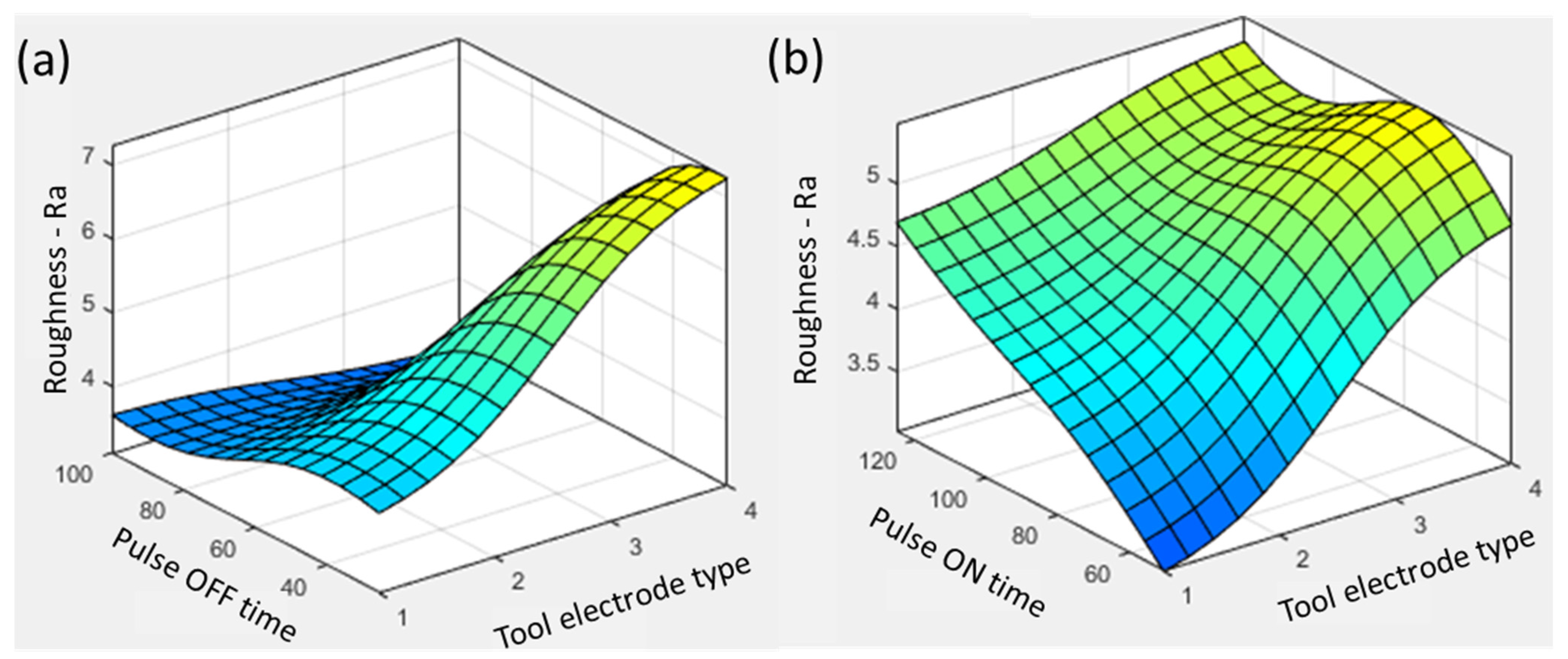 Materials 16 04458 g006 Materials 16 04458 g006