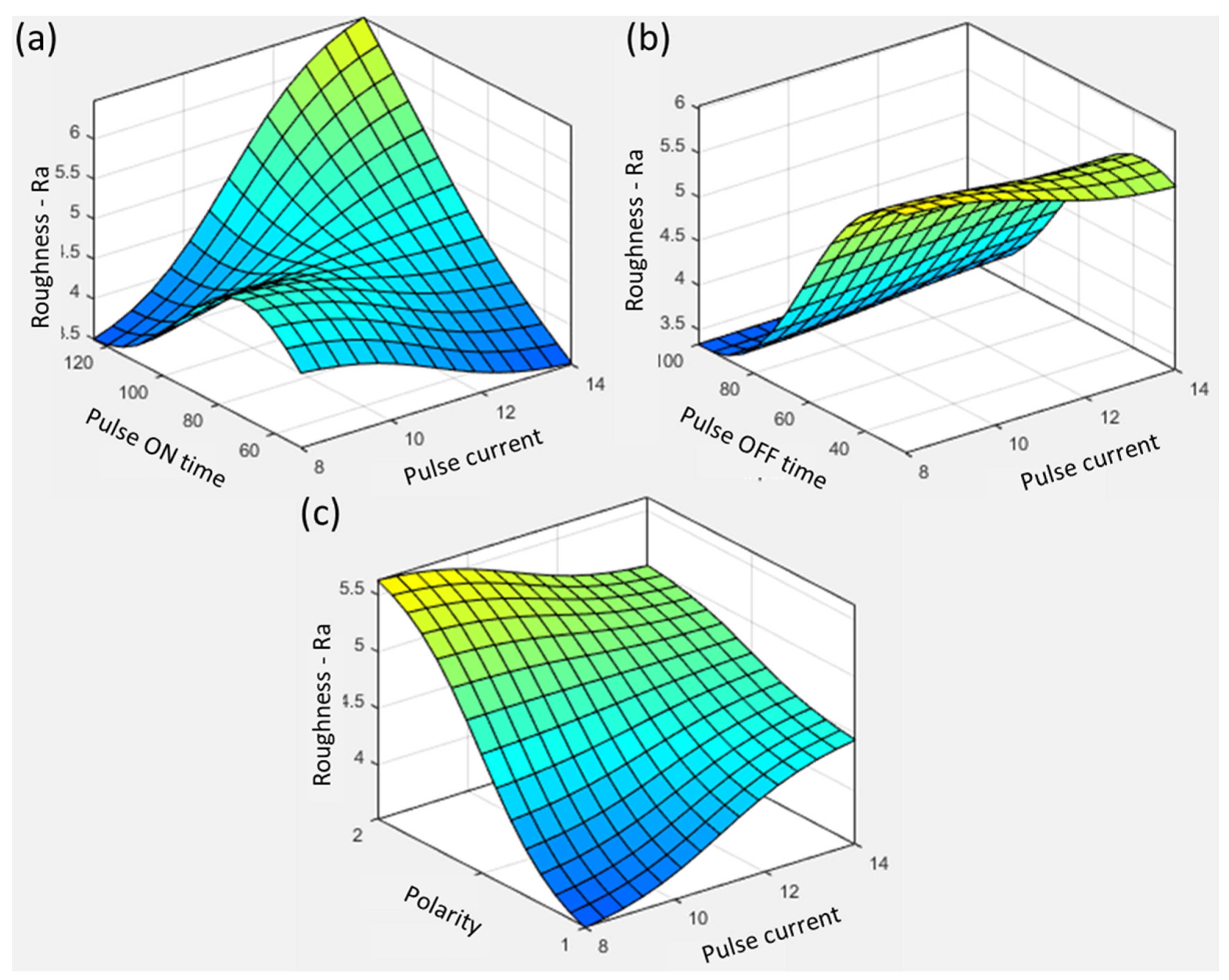 Materials 16 04458 g007 Materials 16 04458 g007