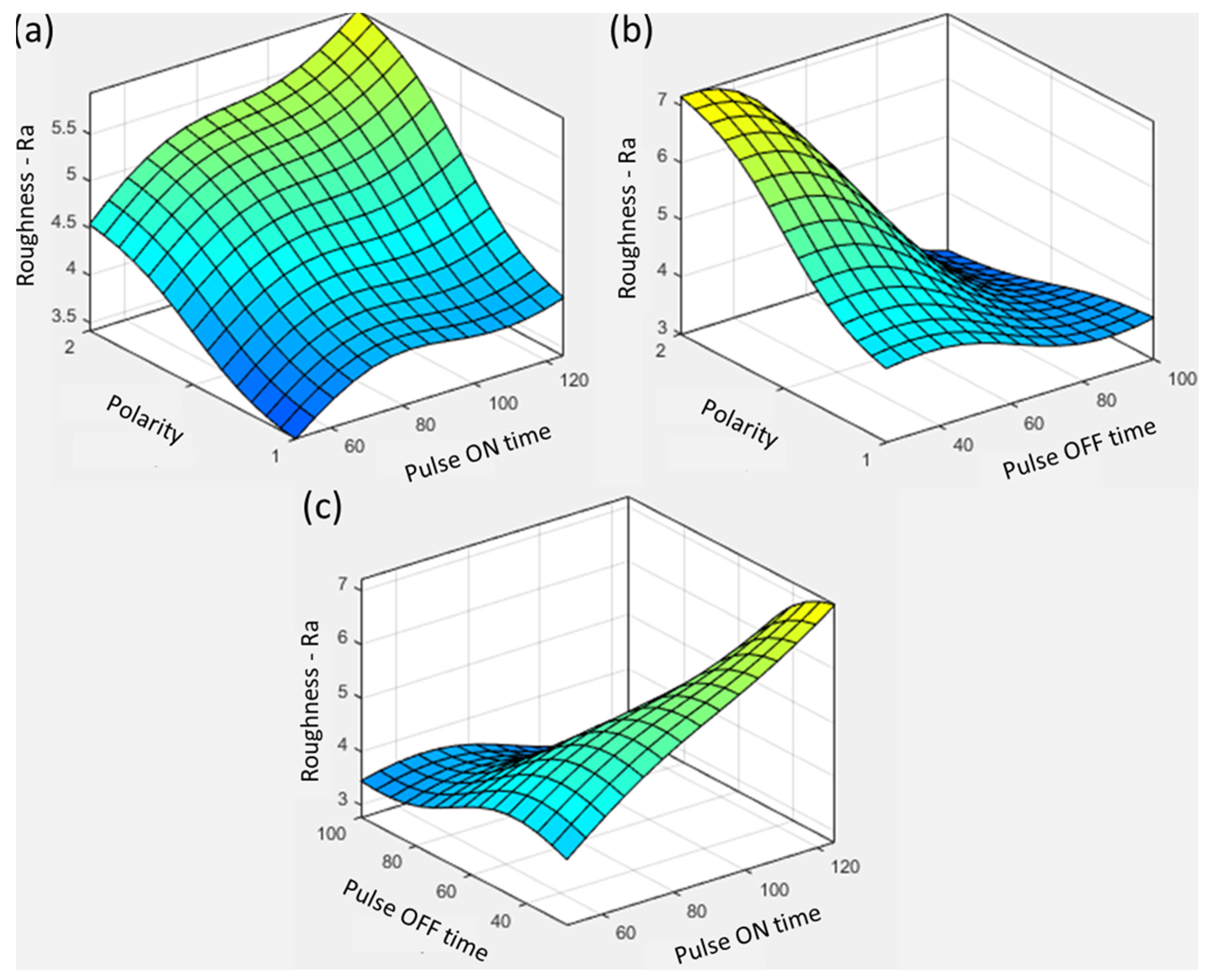 Materials 16 04458 g008 Materials 16 04458 g008