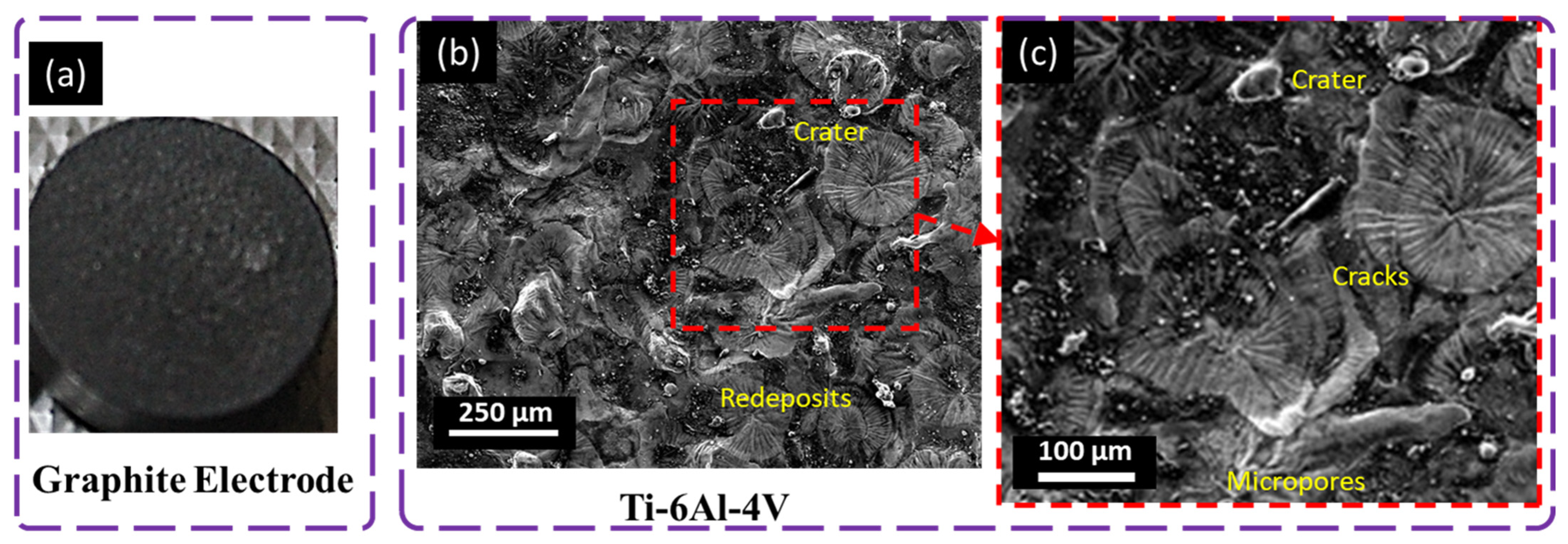 Materials 16 04458 g012 Materials 16 04458 g012