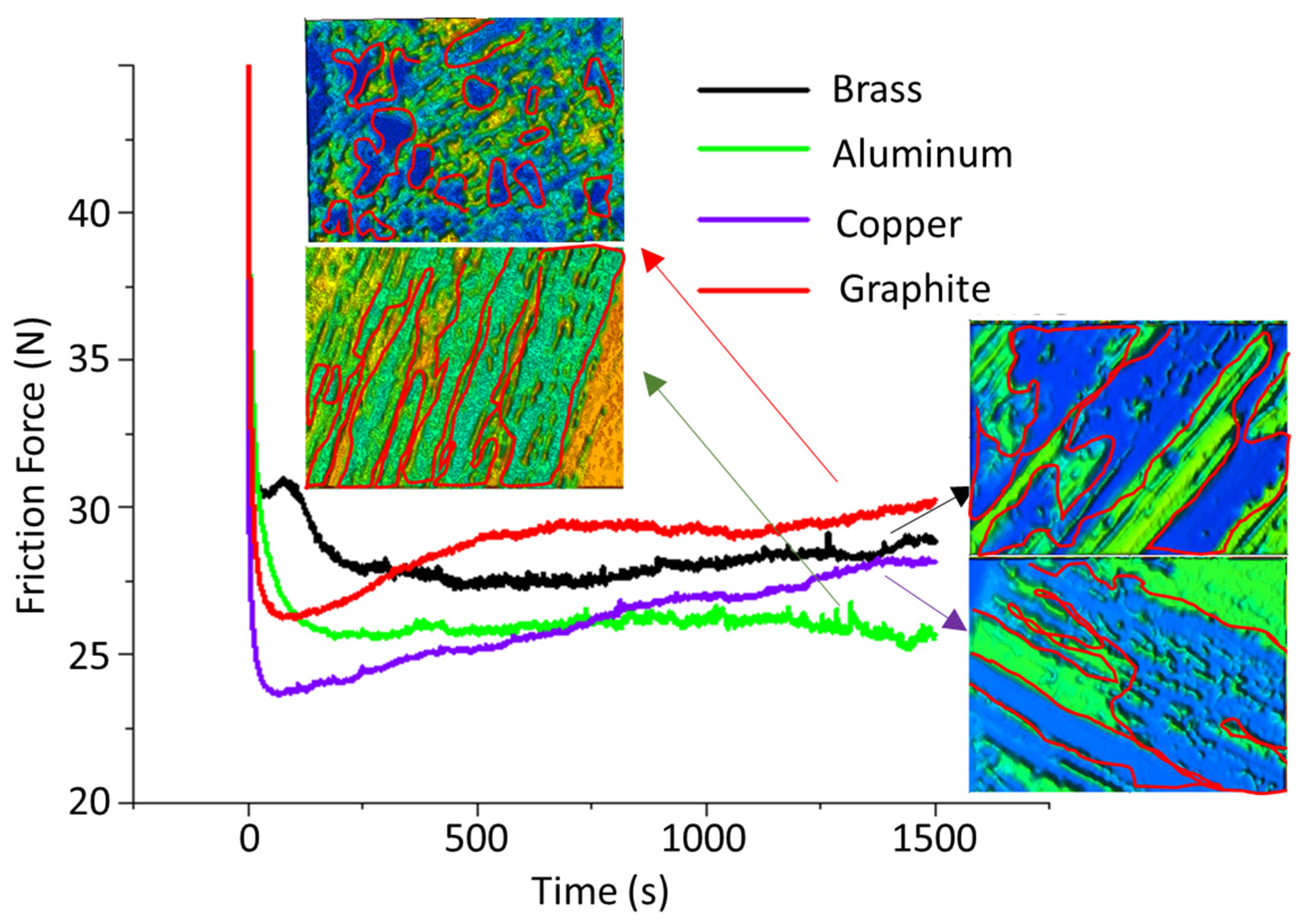 Materials 16 04458 g013 Materials 16 04458 g013