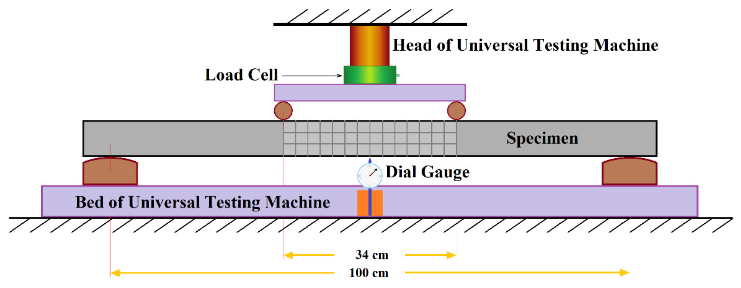 Materials 16 04459 g001