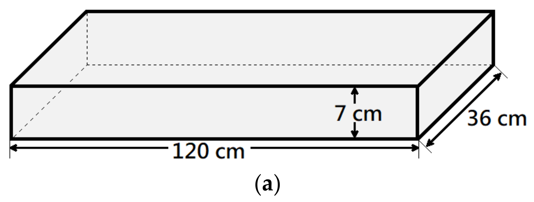 Materials 16 04459 g002a