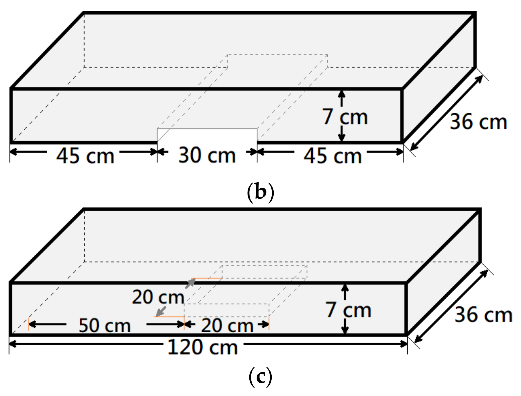 Materials 16 04459 g002b