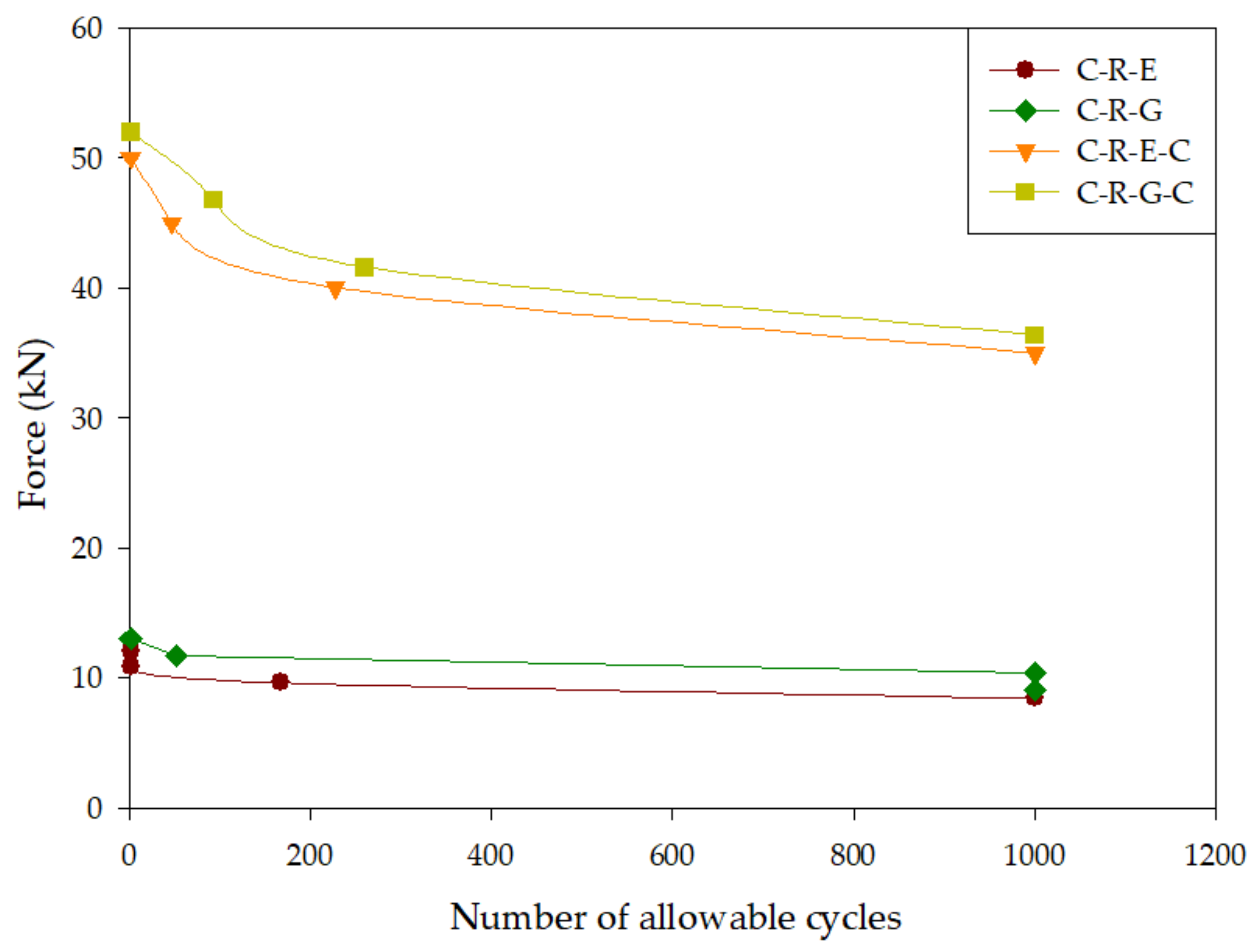 Materials 16 04459 g009