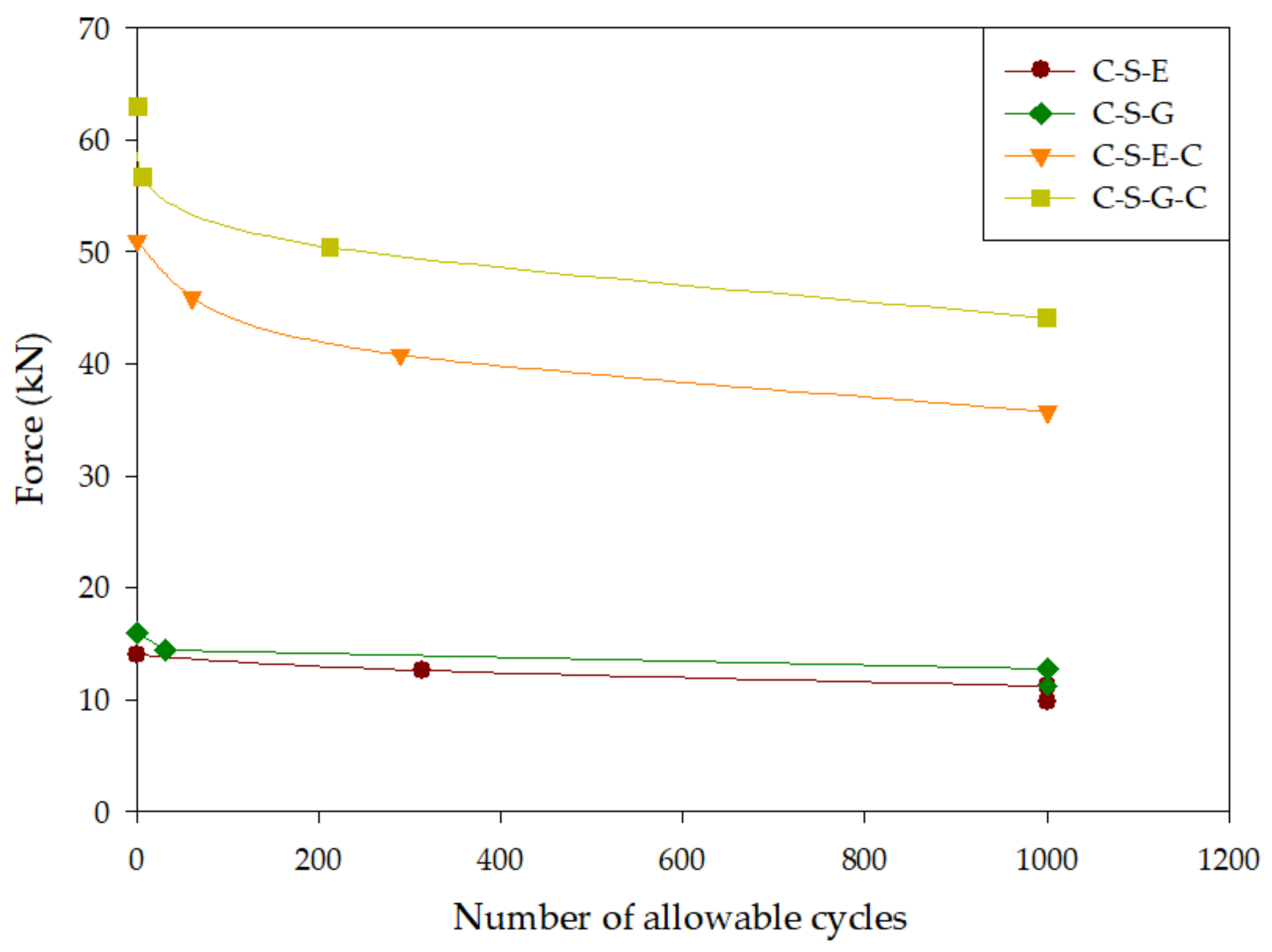 Materials 16 04459 g010