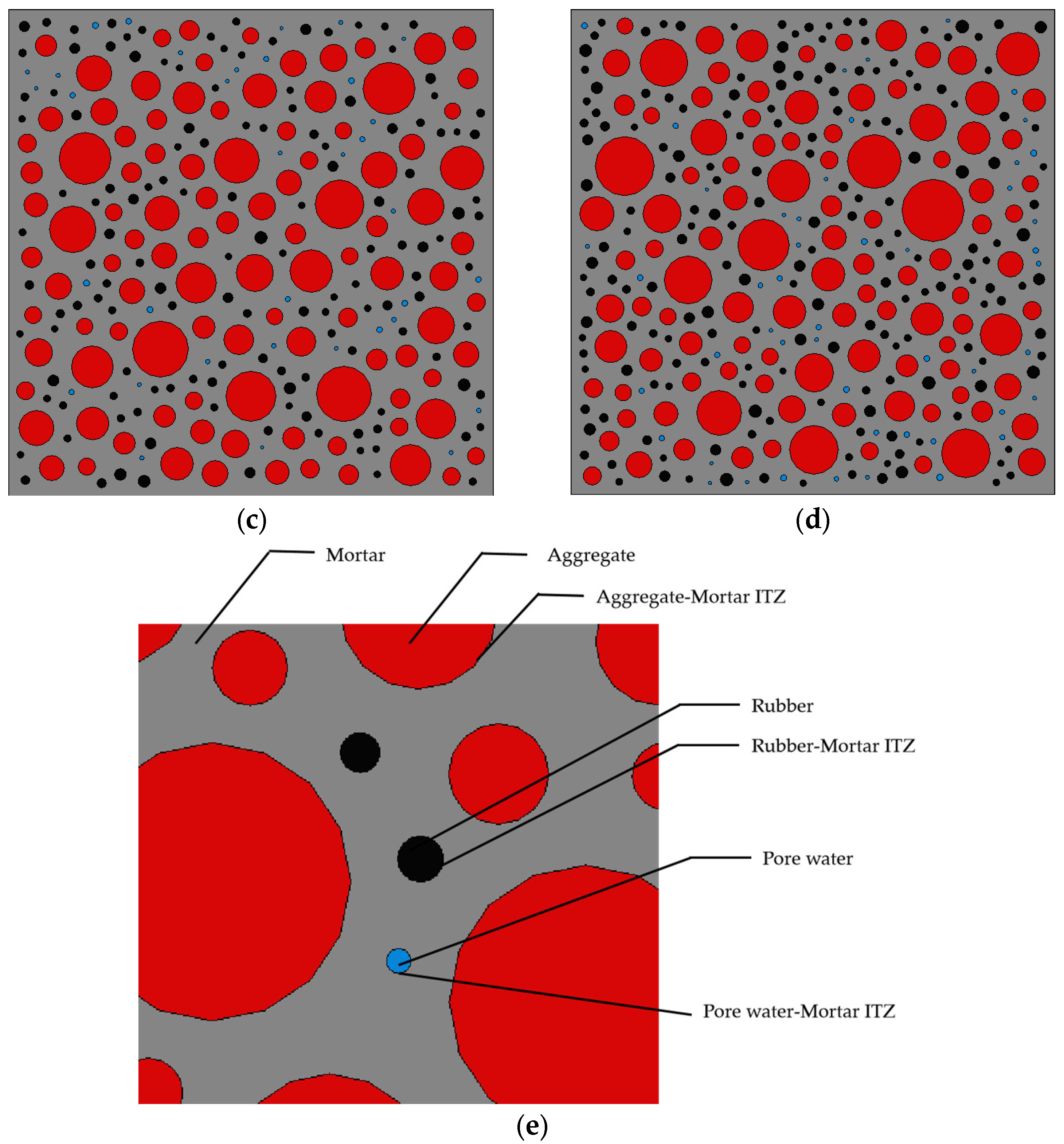 Materials 16 04460 g002b 550