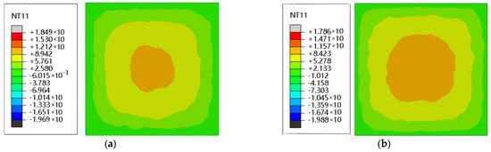 abu　ファイブ Applications of Graphene in Five Senses, Nervous System, and