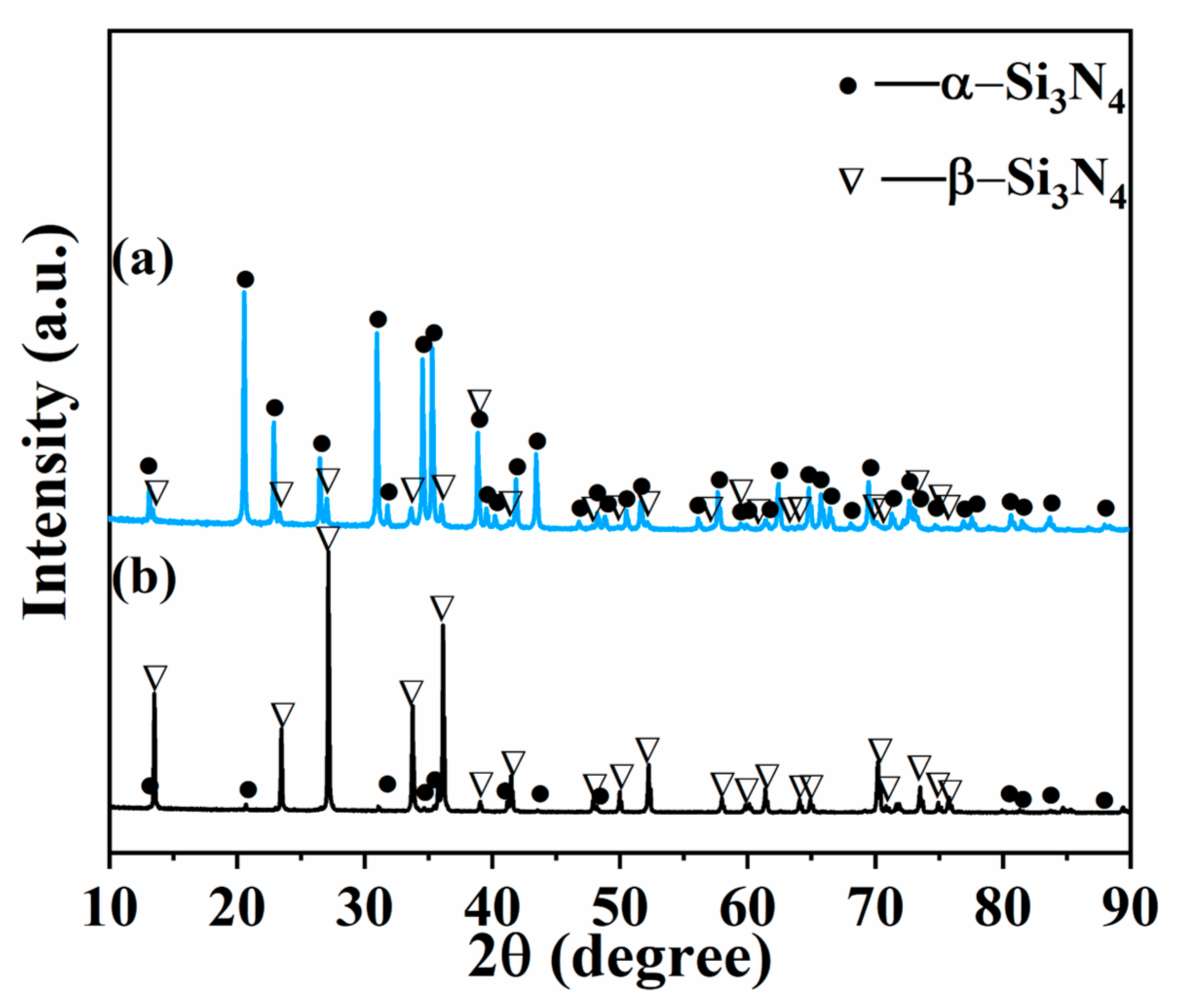 Materials 16 04461 g002 Materials 16 04461 g002