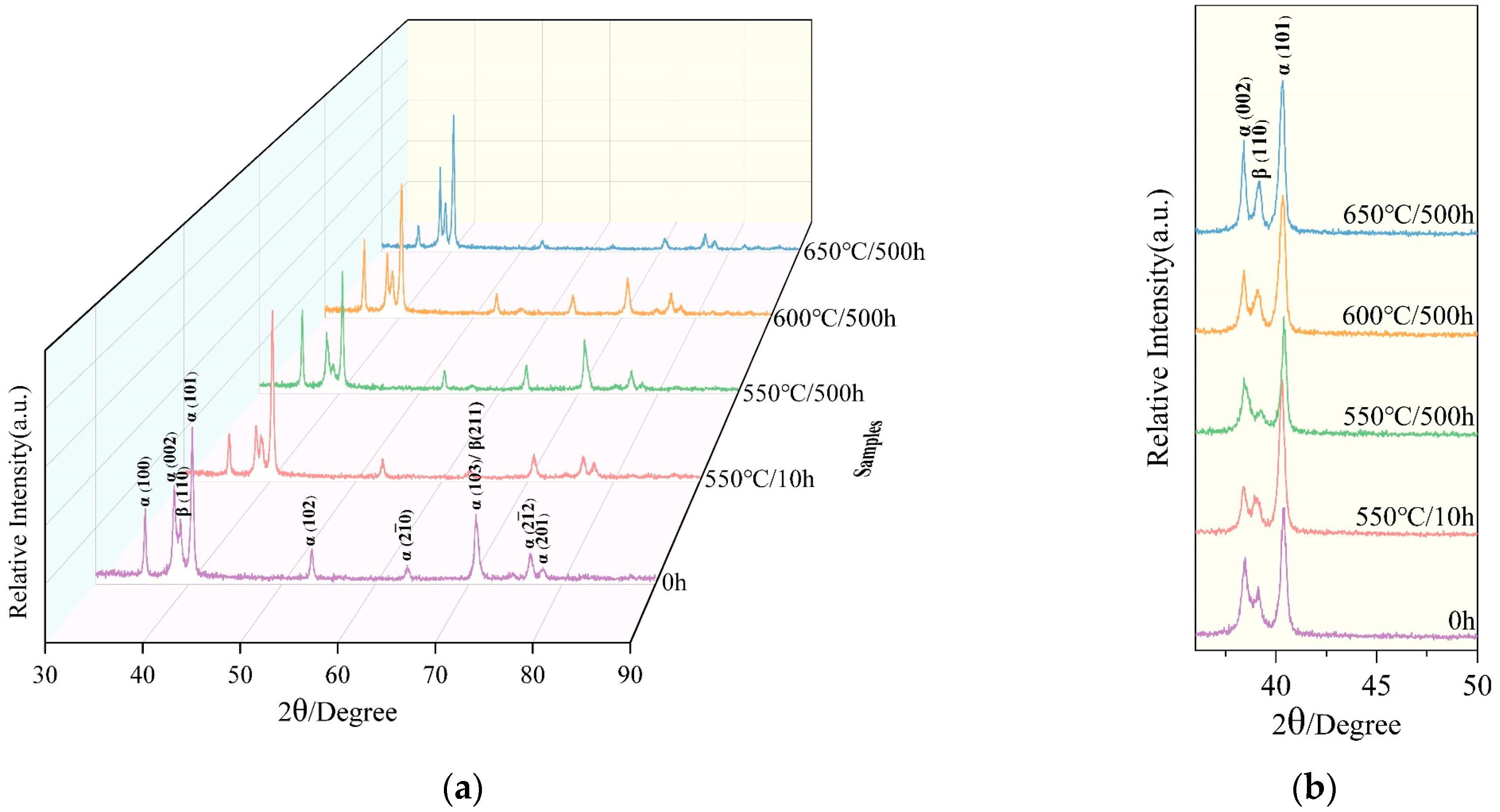 Materials 16 04462 g004