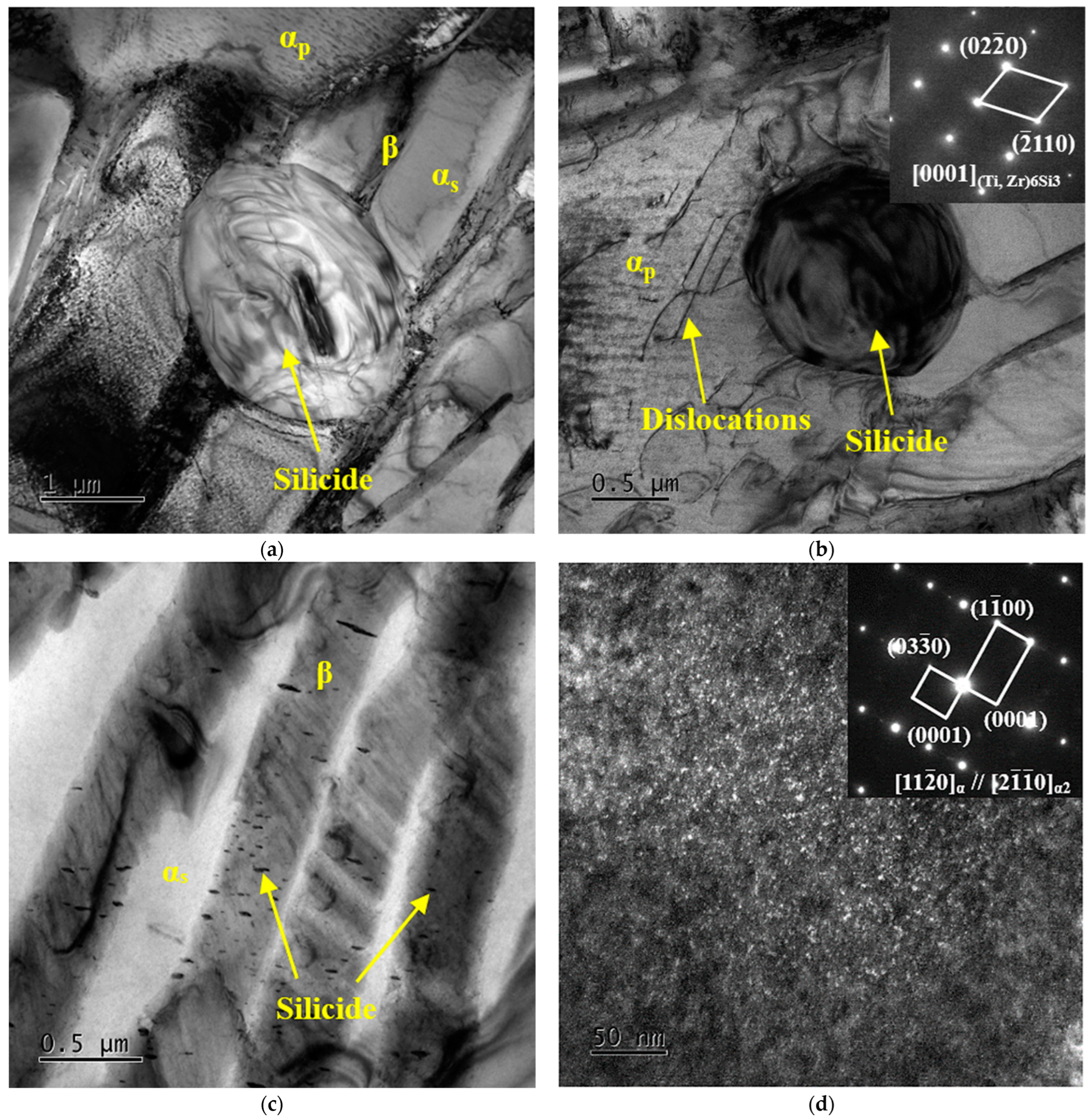 Materials 16 04462 g007