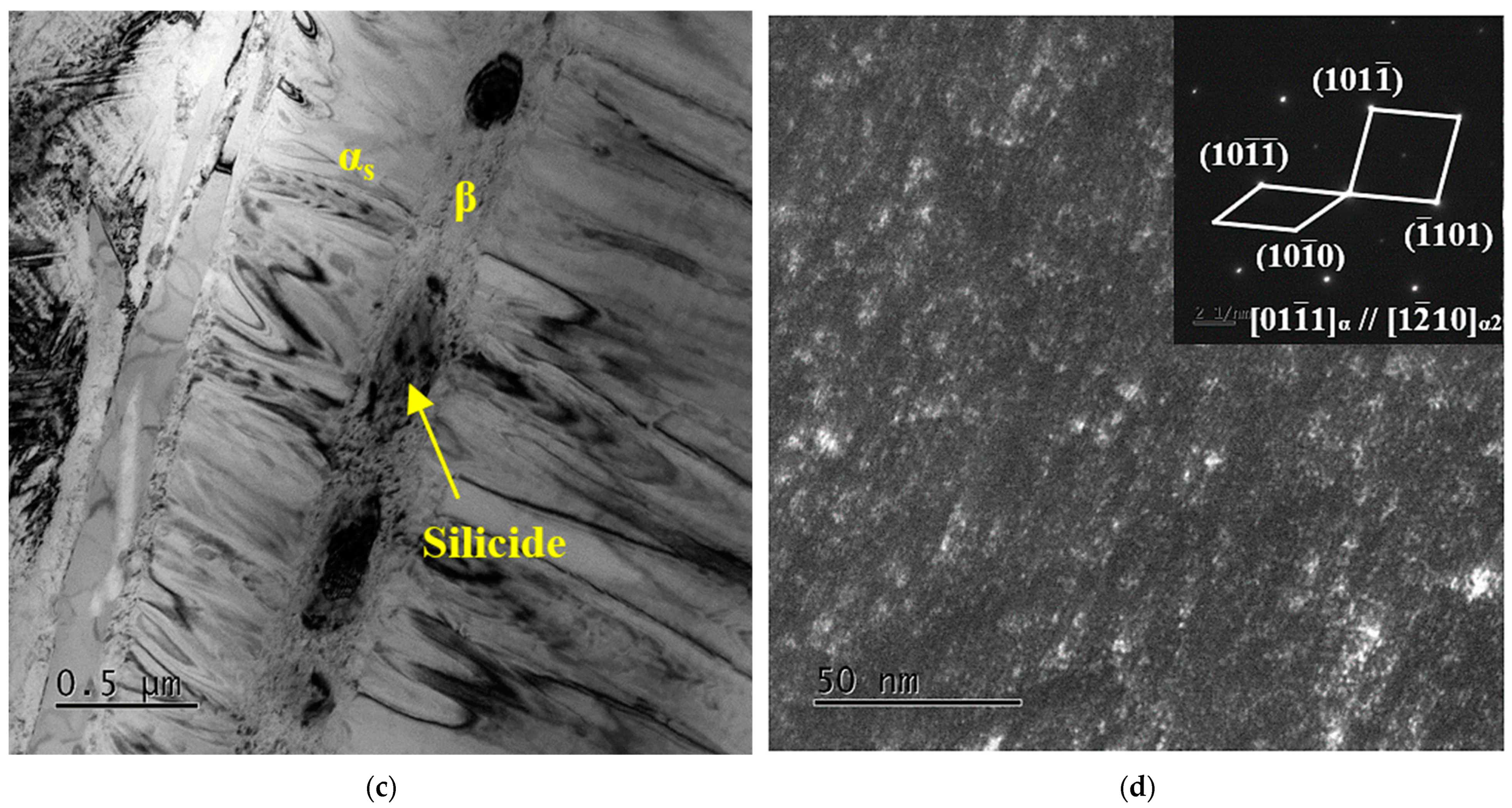 Materials 16 04462 g008b