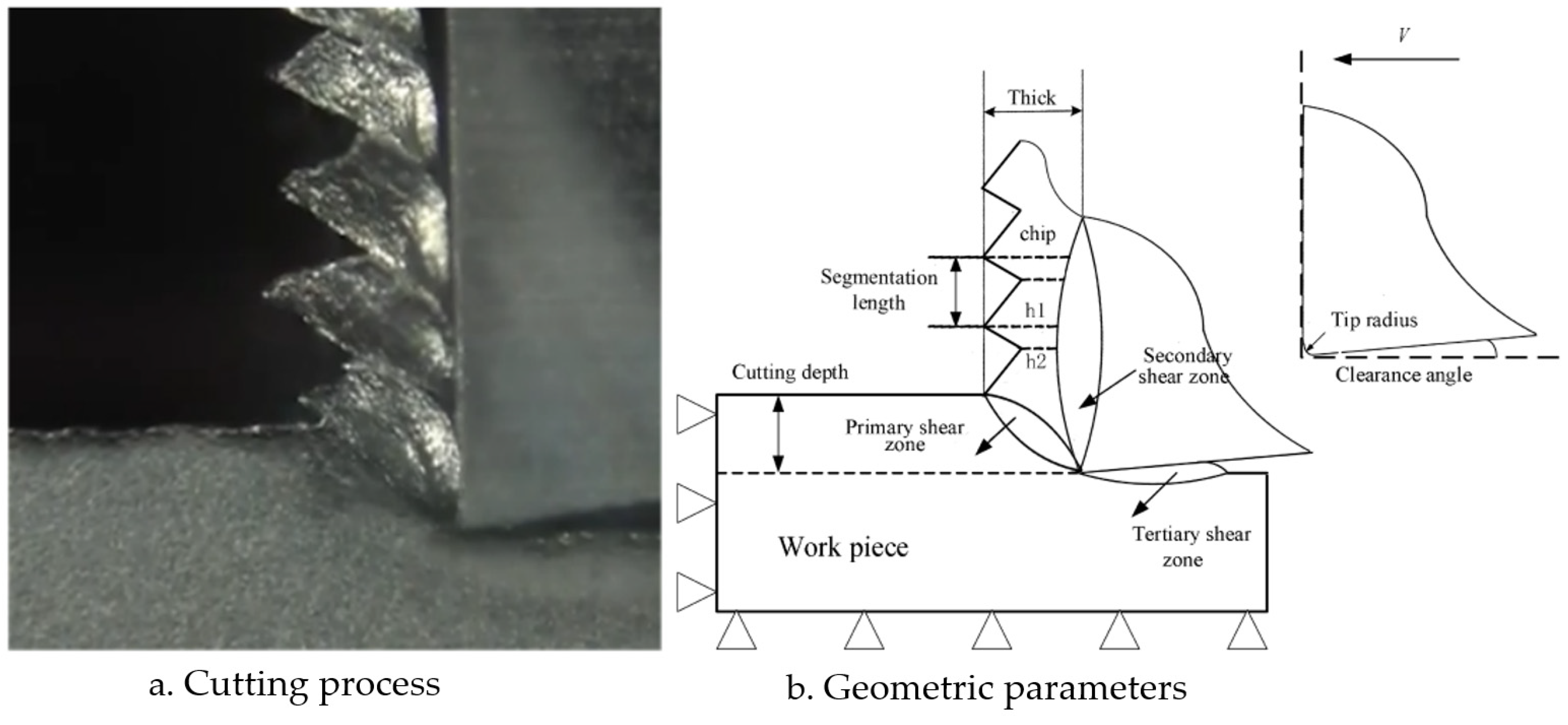 Materials 16 04465 g001 Materials 16 04465 g001