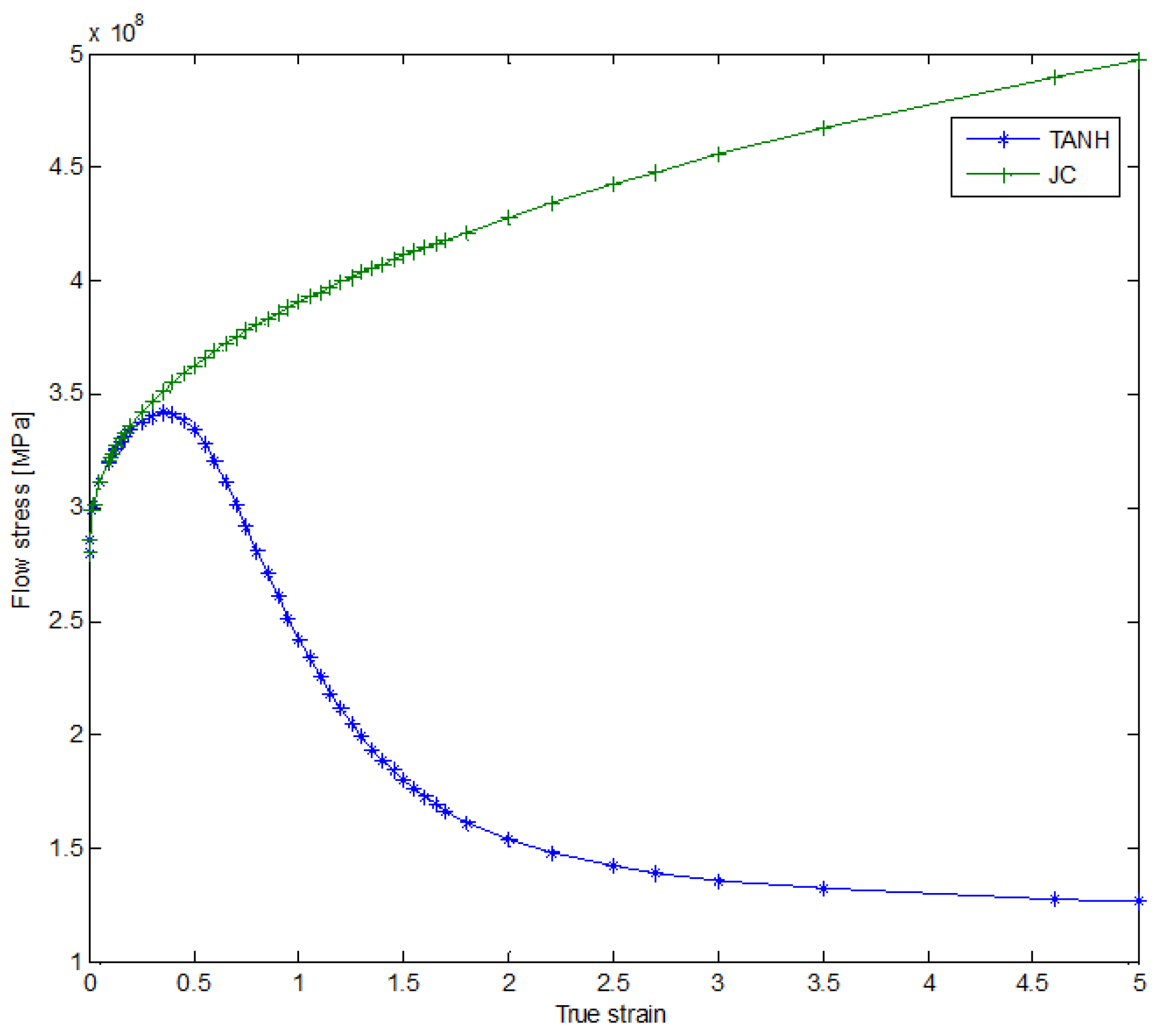 Materials 16 04465 g005 Materials 16 04465 g005
