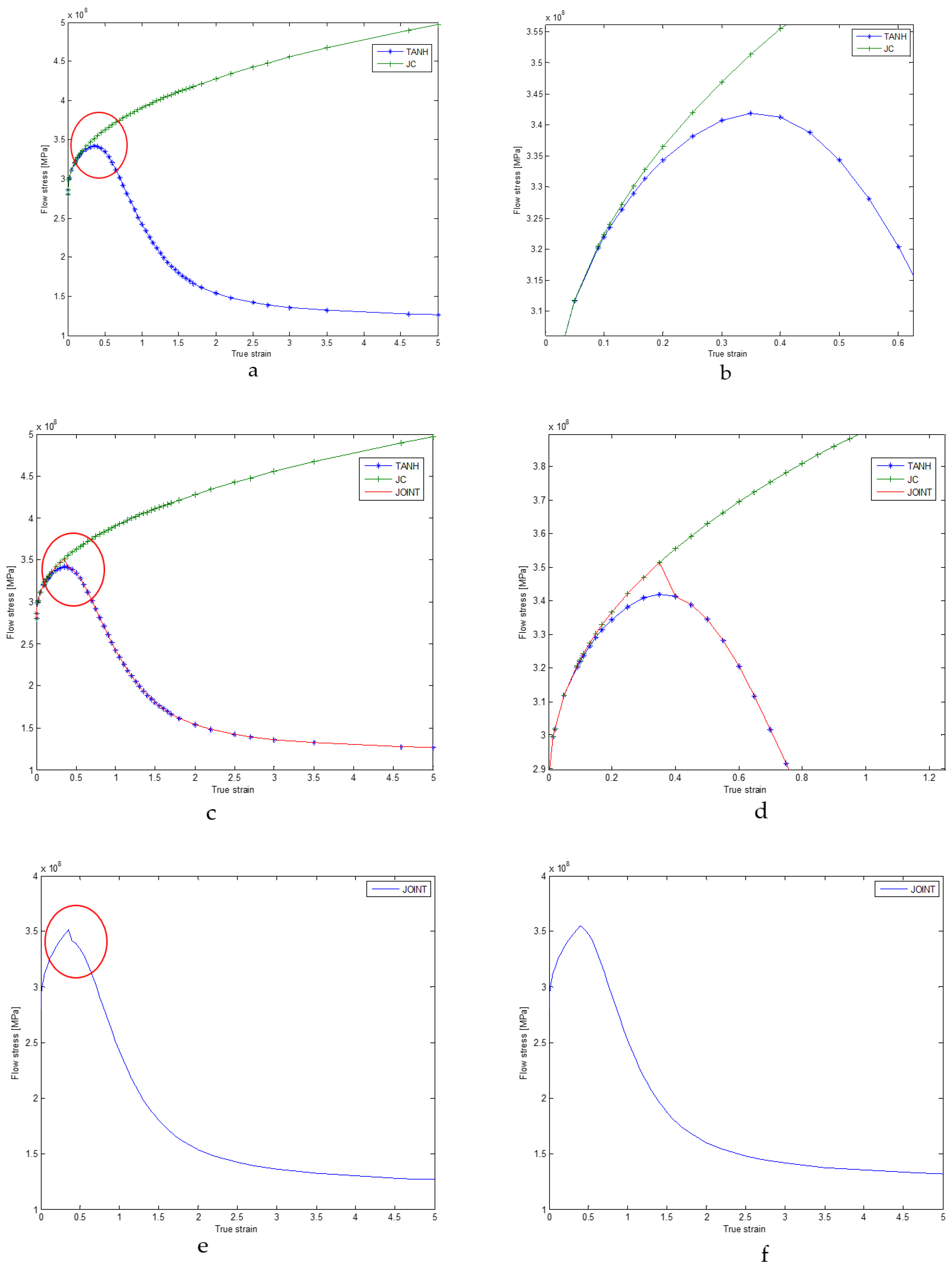 Materials 16 04465 g006 Materials 16 04465 g006