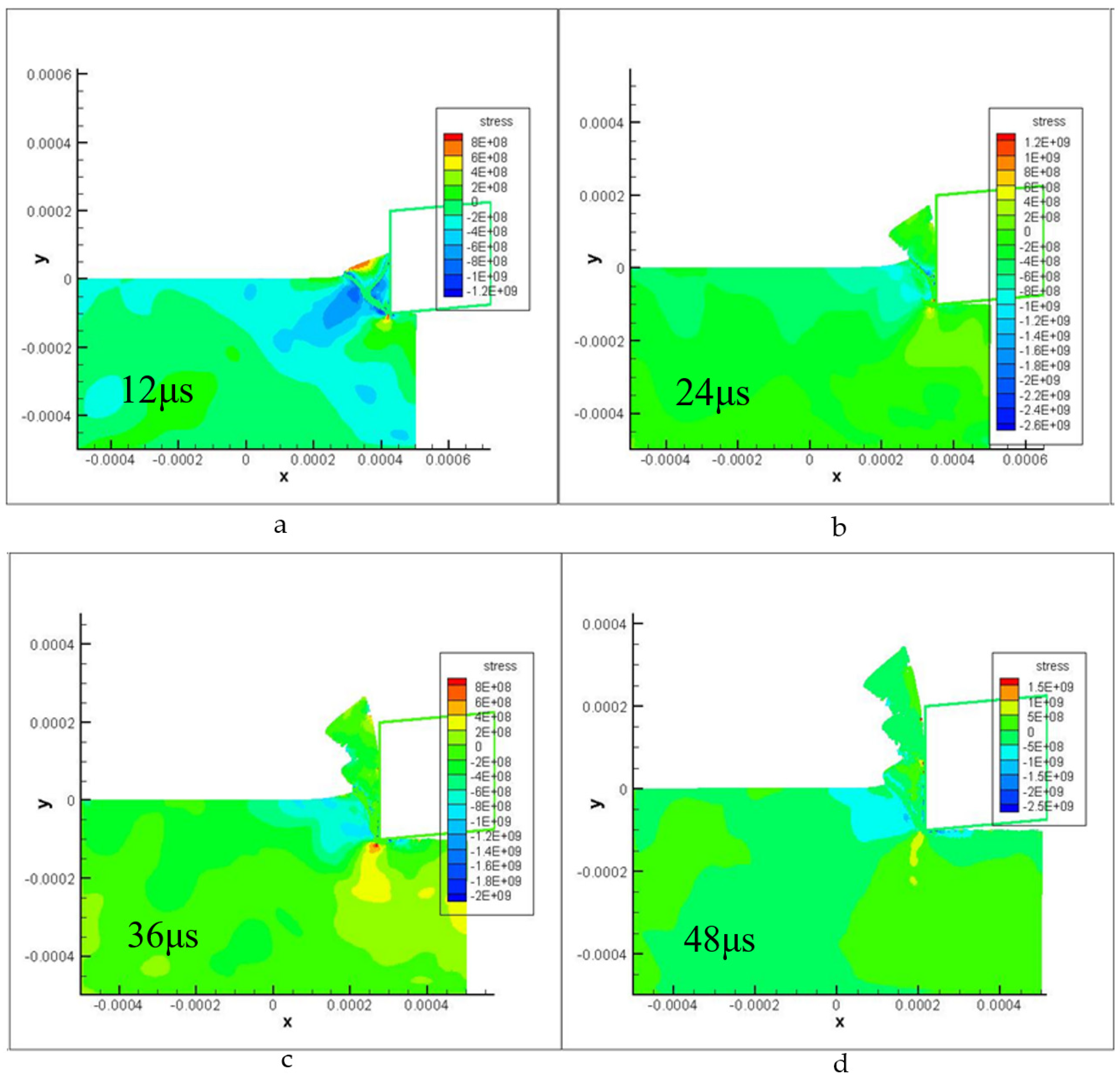 Materials 16 04465 g010 Materials 16 04465 g010