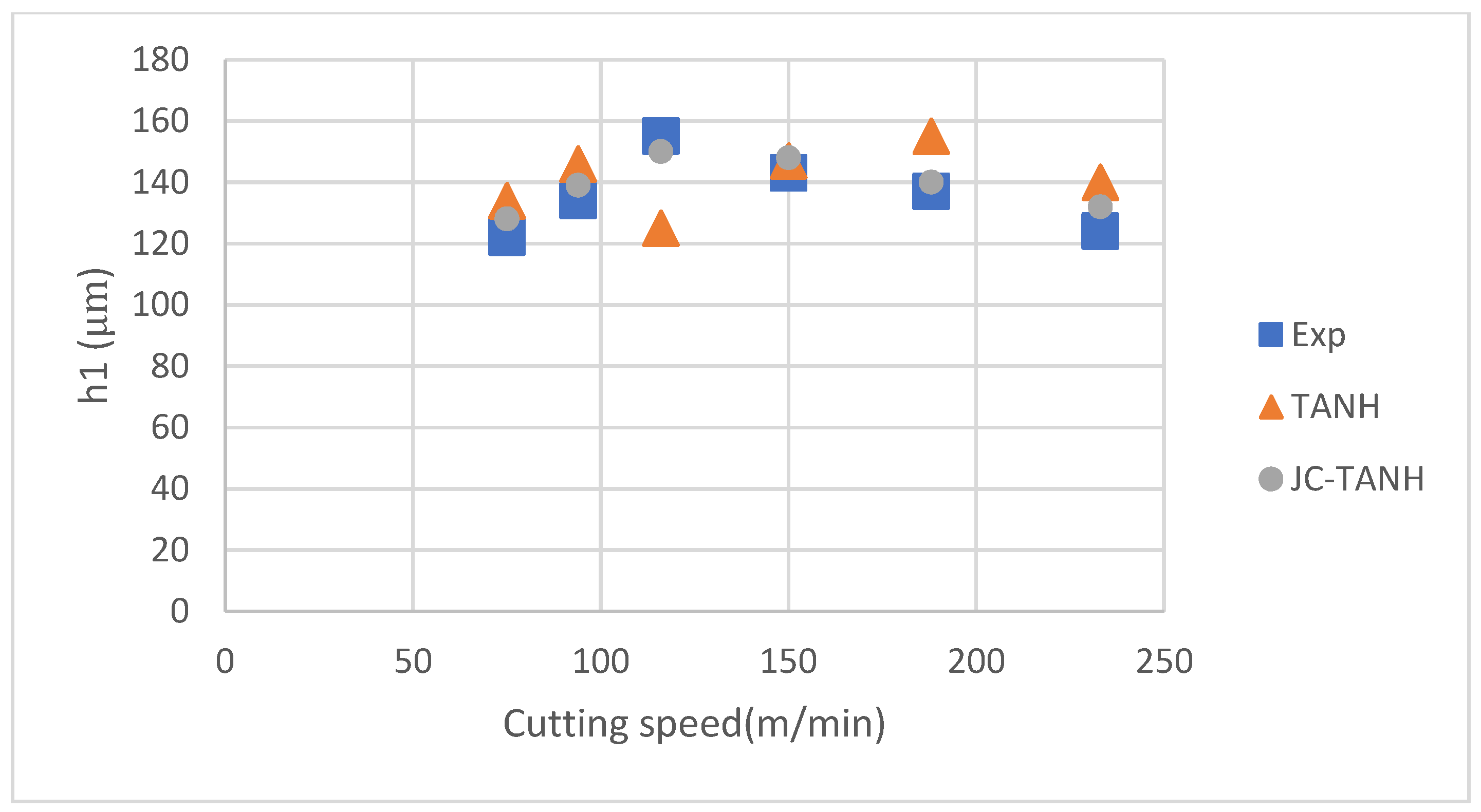 Materials 16 04465 g011 Materials 16 04465 g011