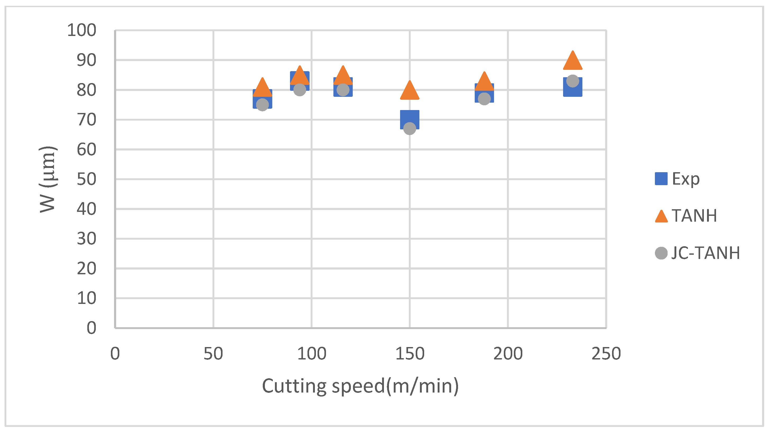 Materials 16 04465 g013 Materials 16 04465 g013