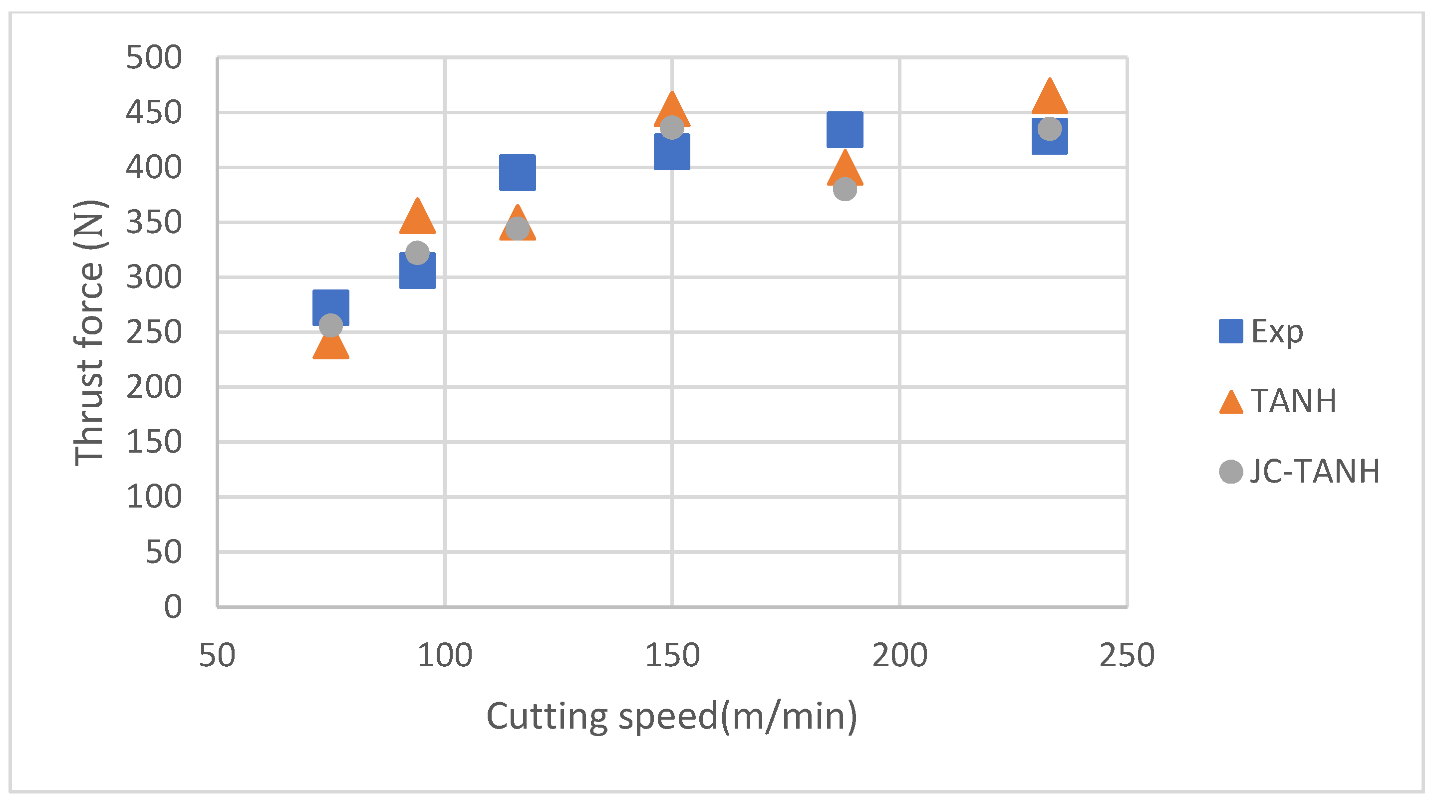 Materials 16 04465 g014 Materials 16 04465 g014
