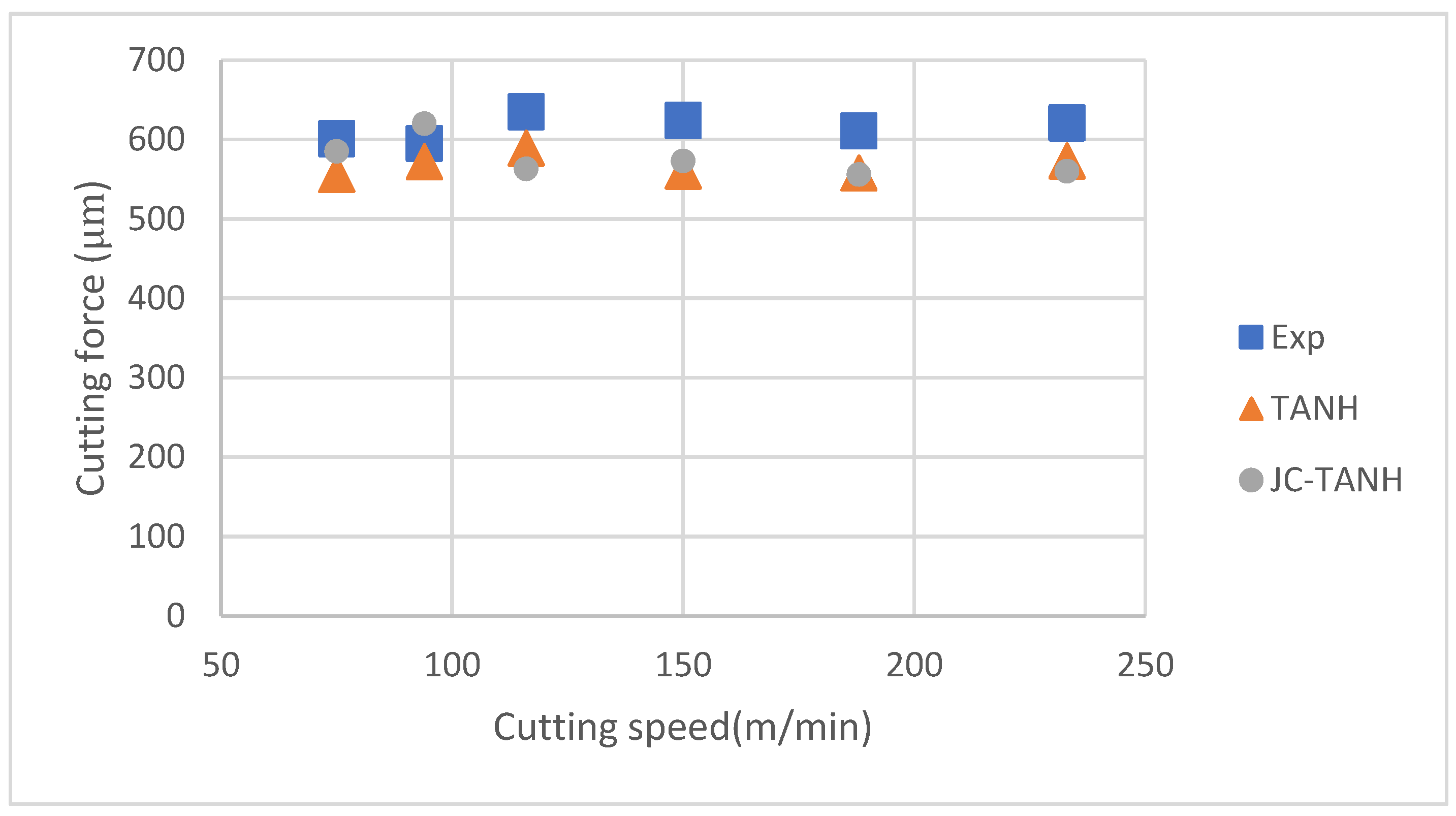 Materials 16 04465 g015 Materials 16 04465 g015