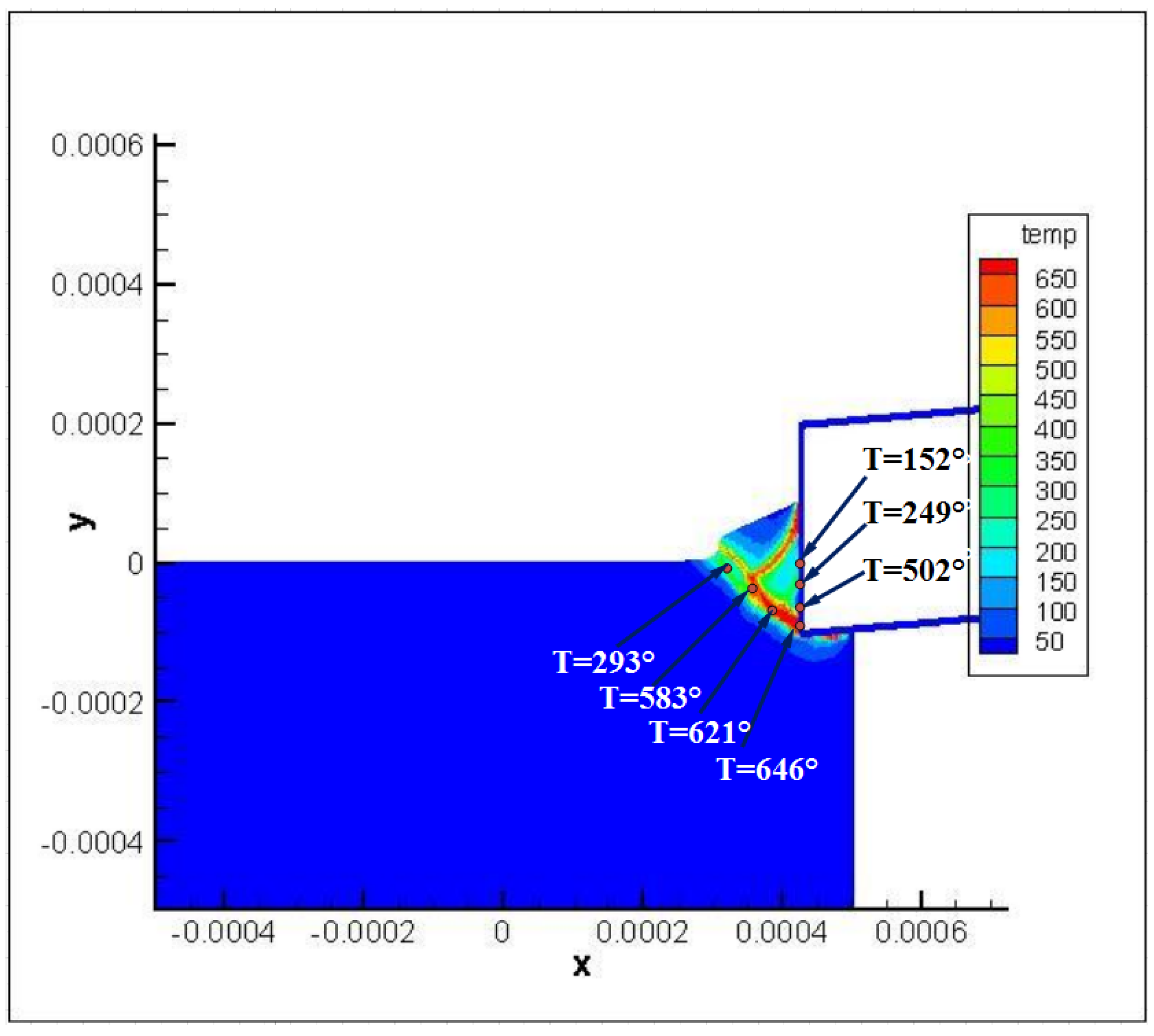Materials 16 04465 g016 Materials 16 04465 g016