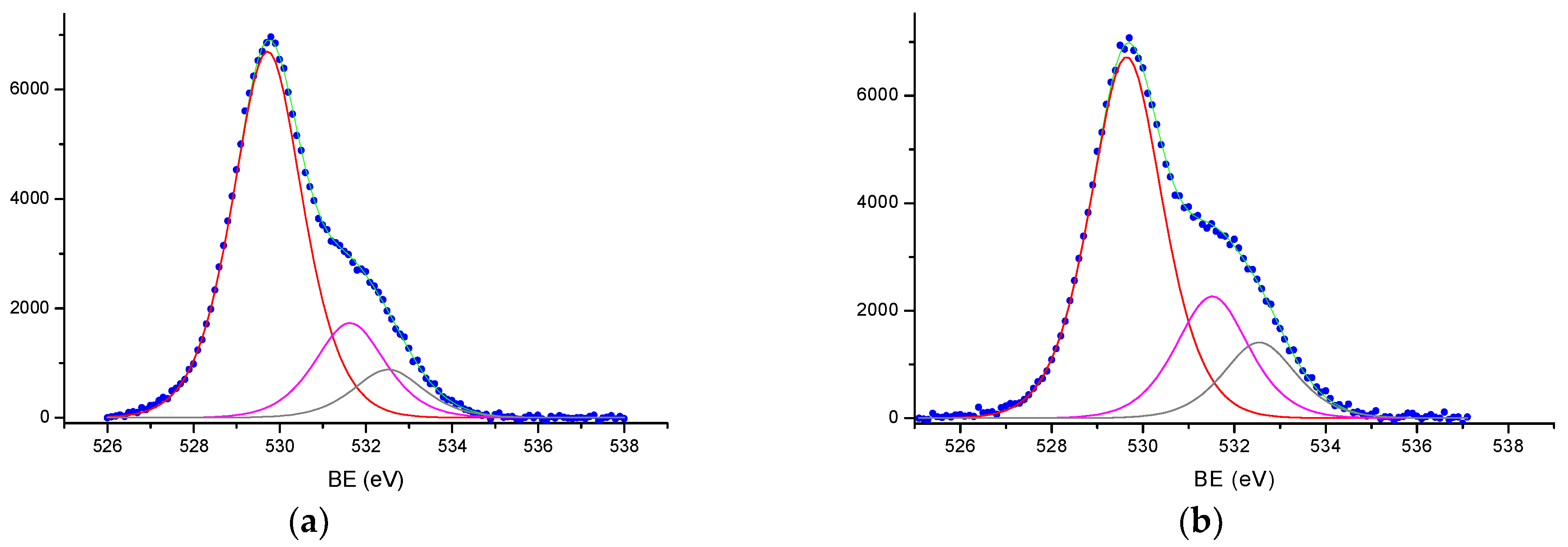Materials 16 04466 g008 Materials 16 04466 g008