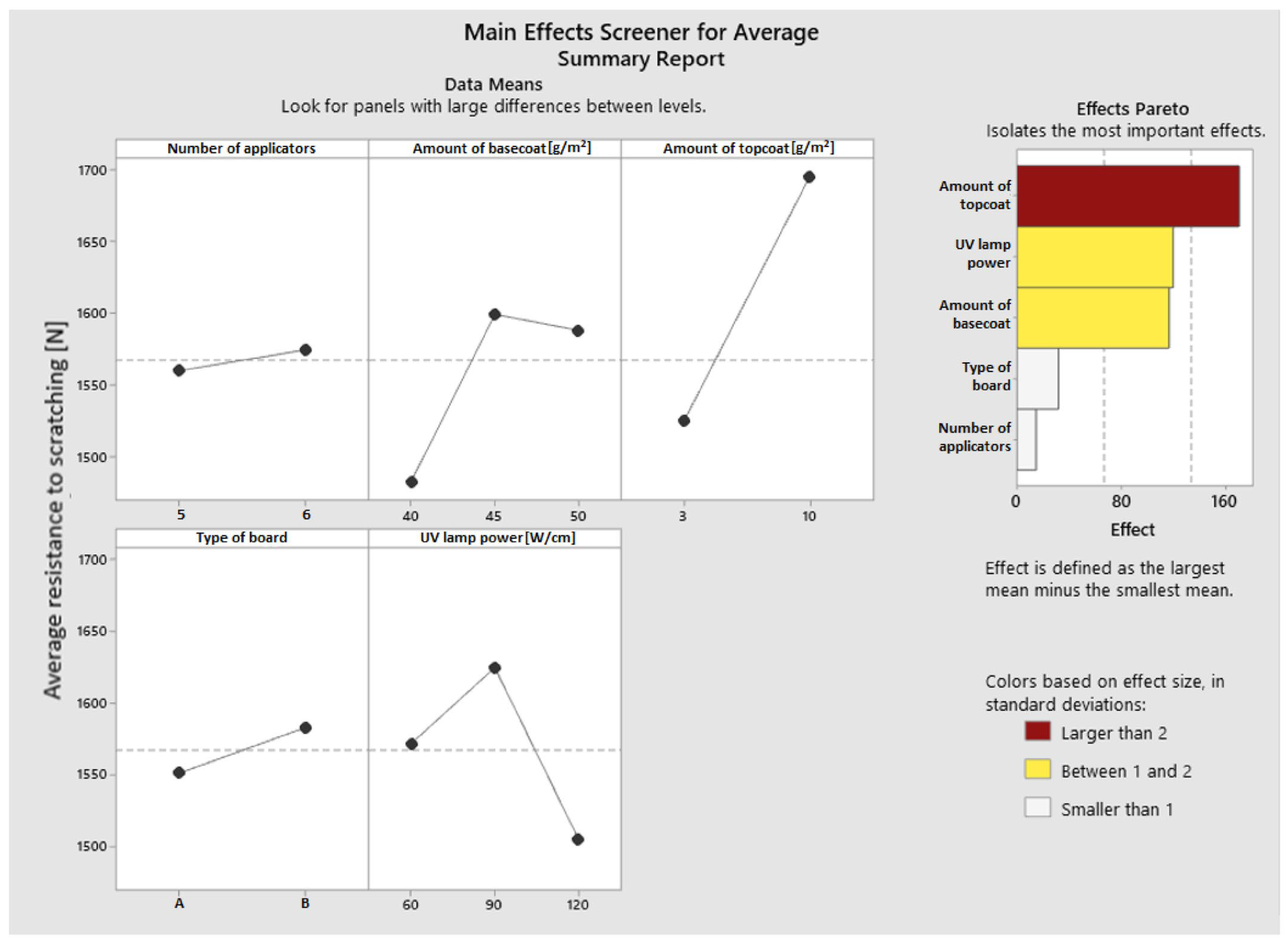 Materials 16 04468 g006