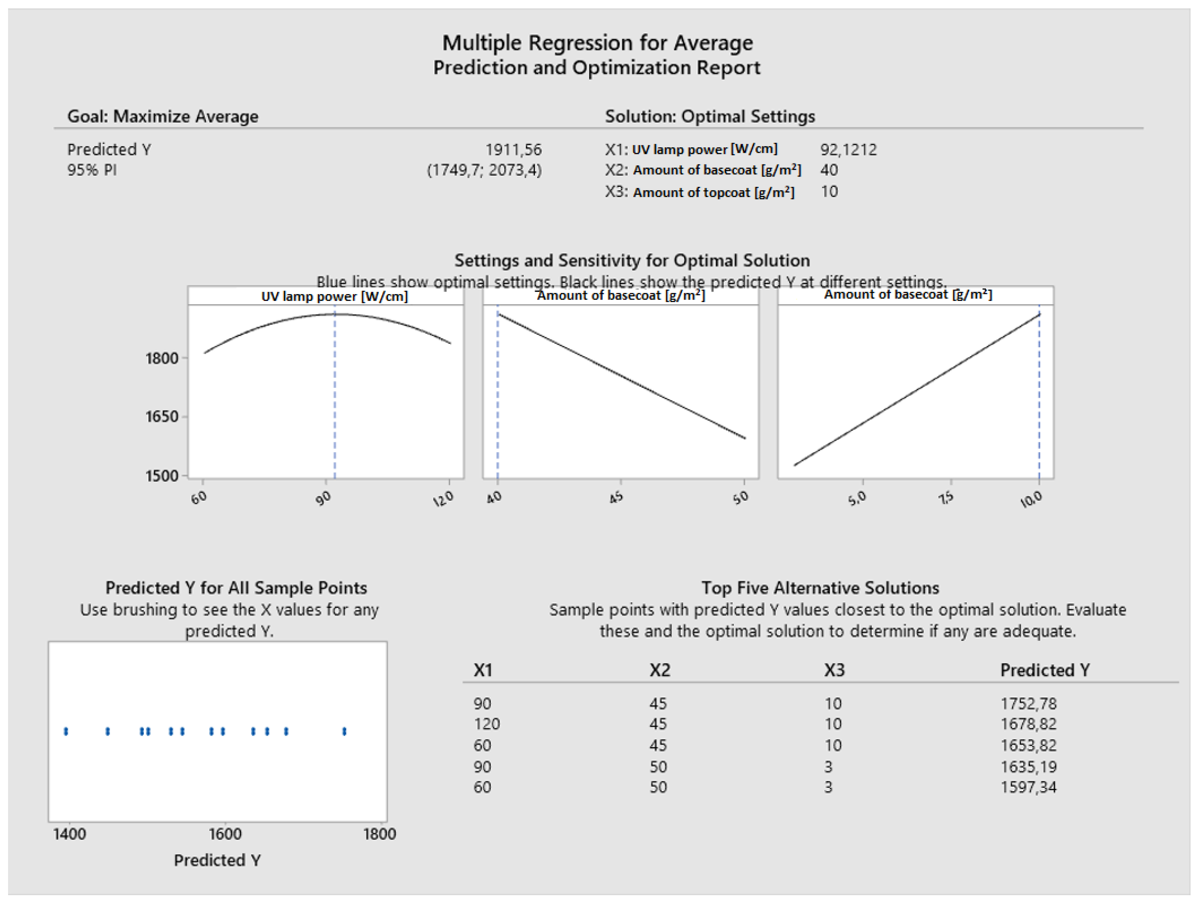 Materials 16 04468 g007