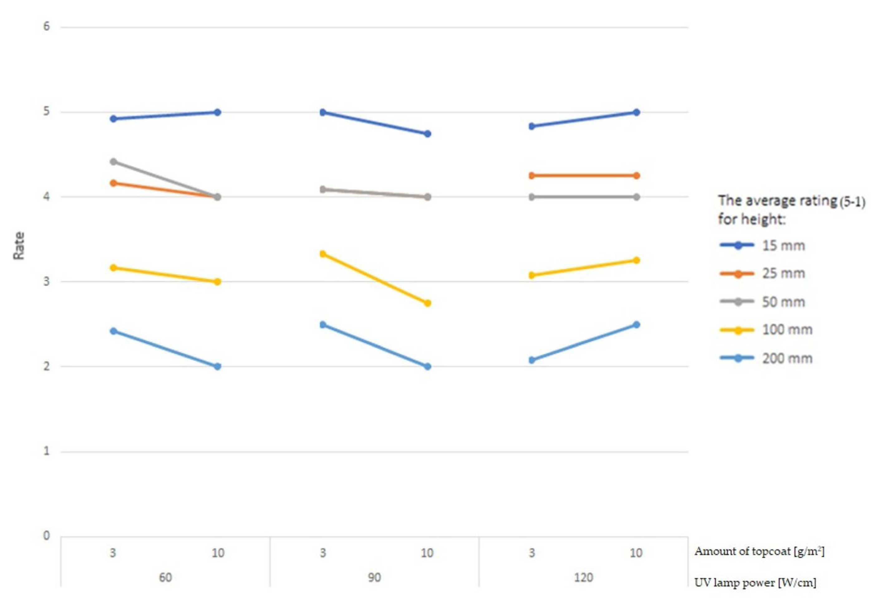 Materials 16 04468 g009