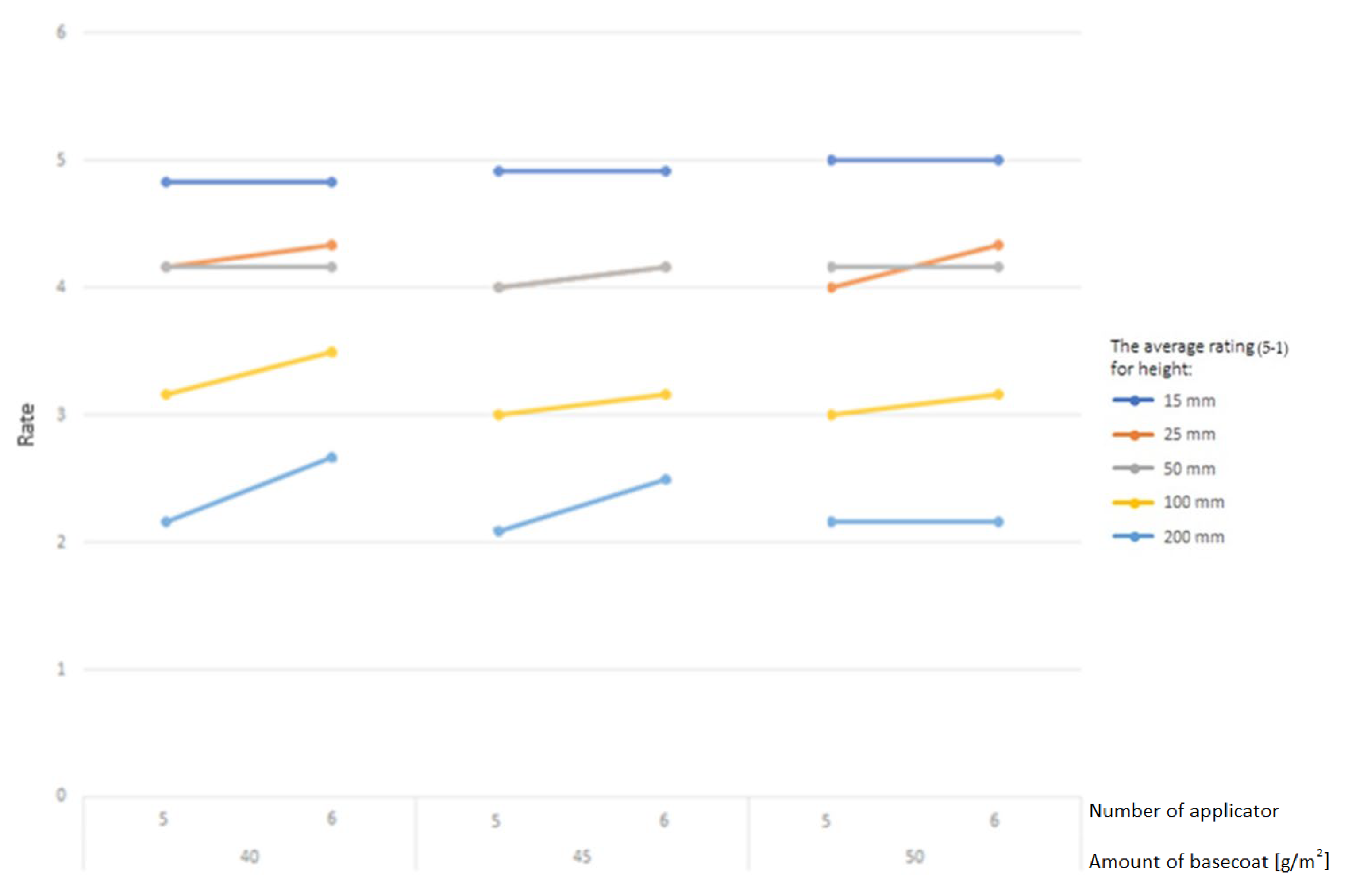Materials 16 04468 g010