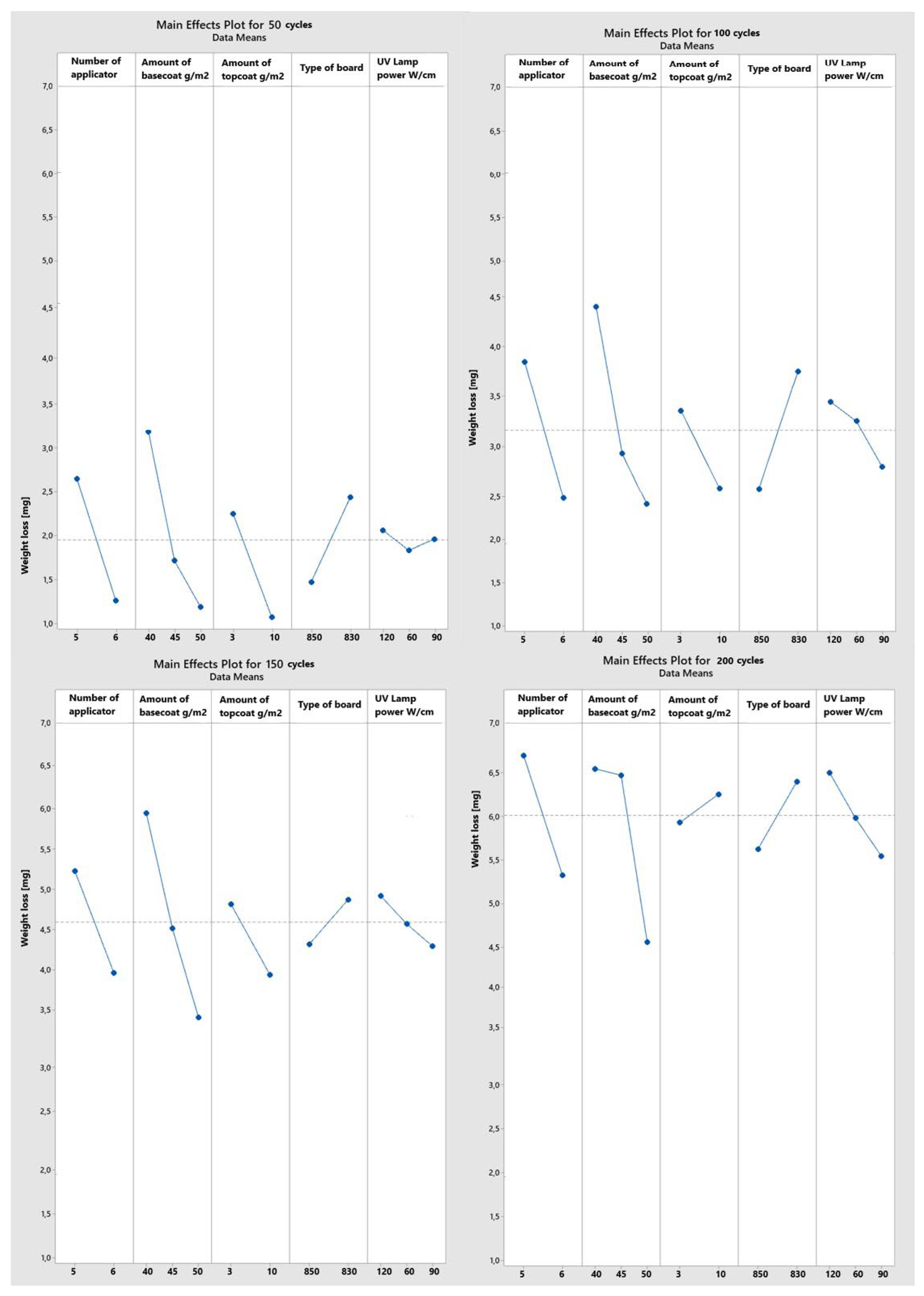 Materials 16 04468 g011