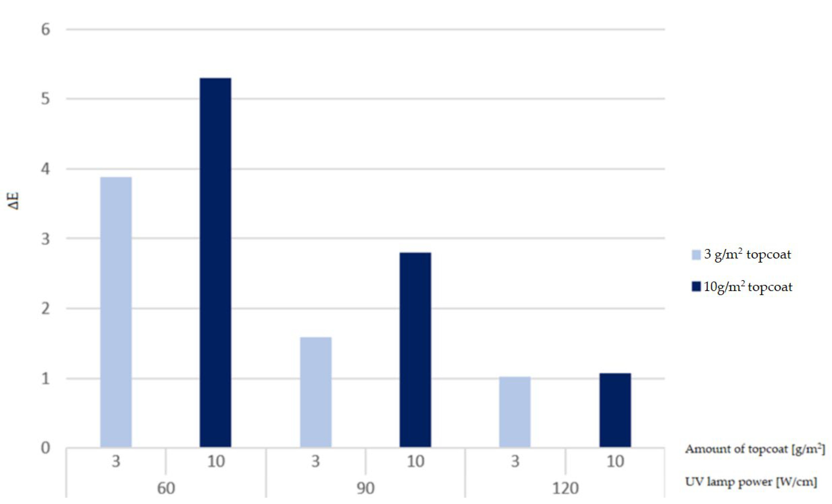 Materials 16 04468 g013