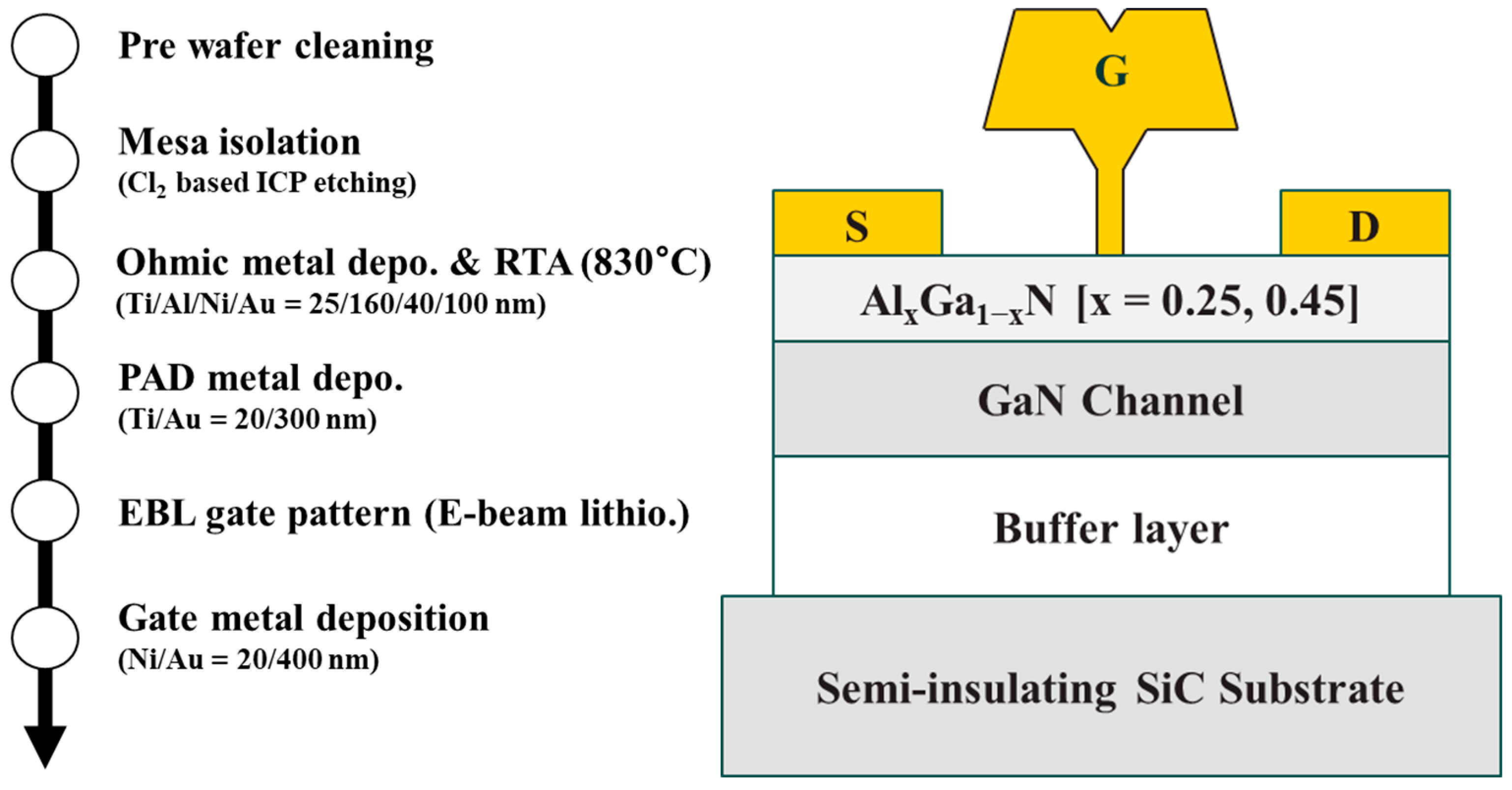 Materials 16 04469 g002