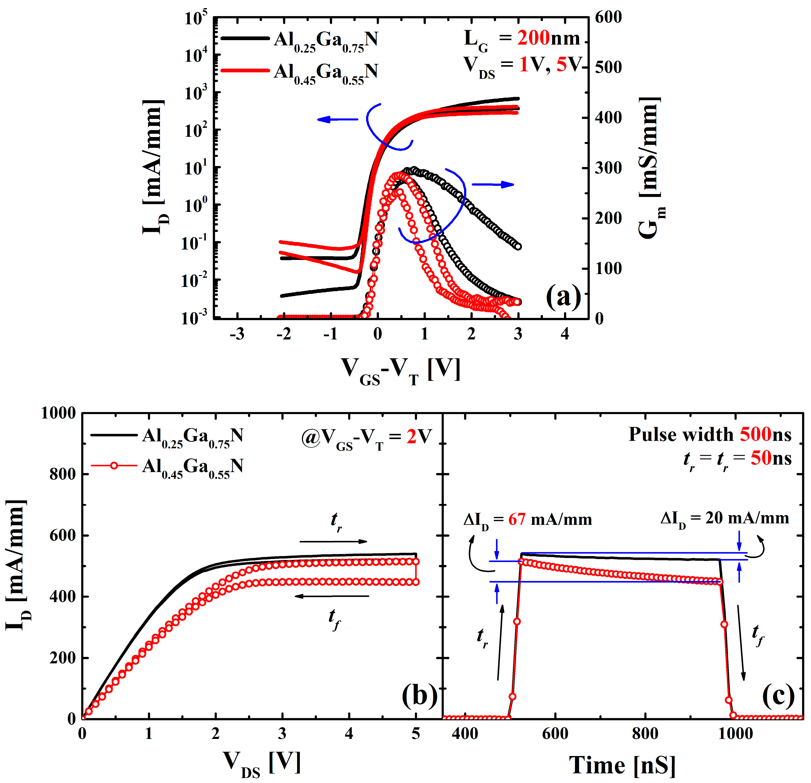 Materials 16 04469 g003